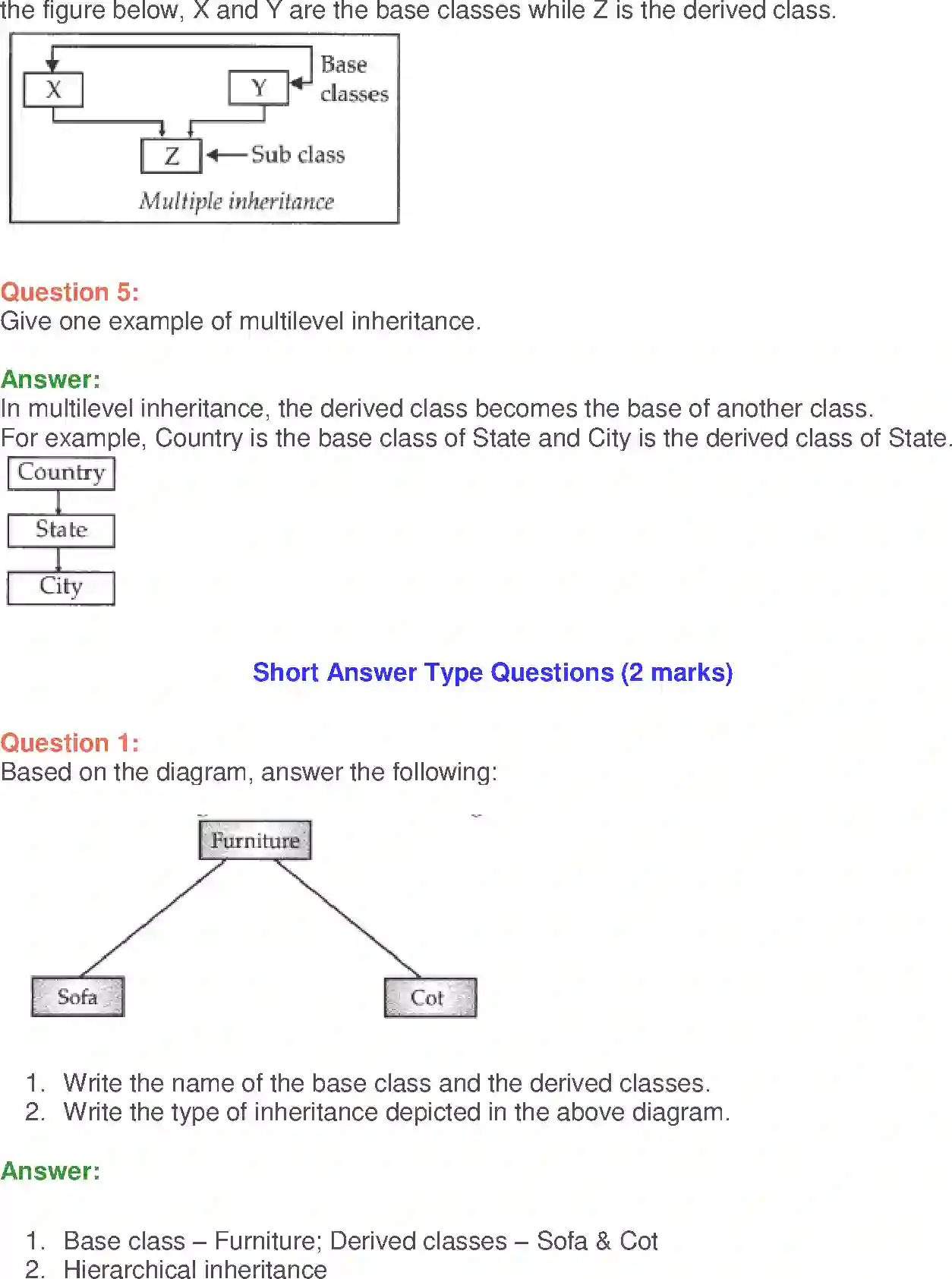 NCERT-Solution-Class-12-Computer-Science-Python-Object-Oriented-Programming-Concepts-244-page-26