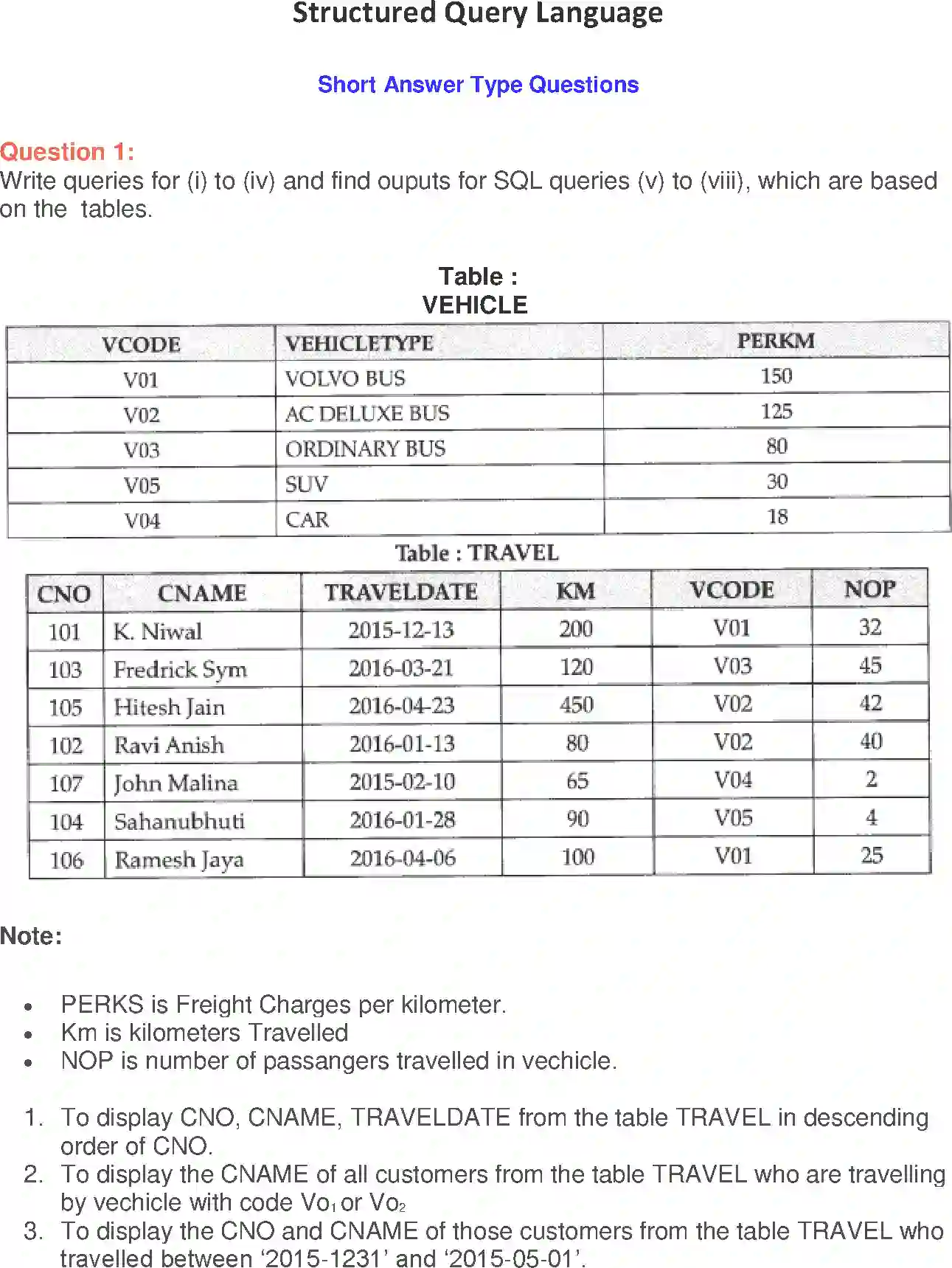 NCERT-Solution-Class-12-Computer-Science-Python-Structured-Query-Language-2419-page-1