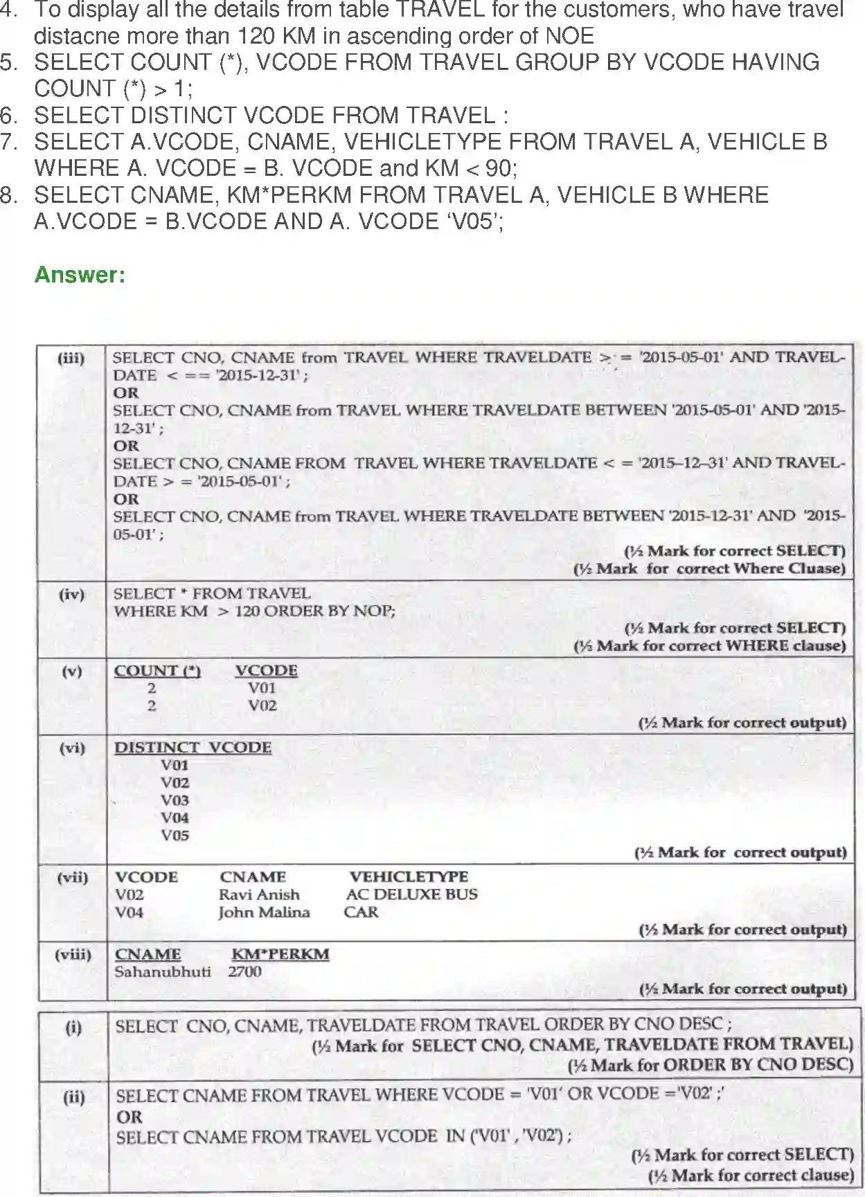 NCERT-Solution-Class-12-Computer-Science-Python-Structured-Query-Language-2419-page-2
