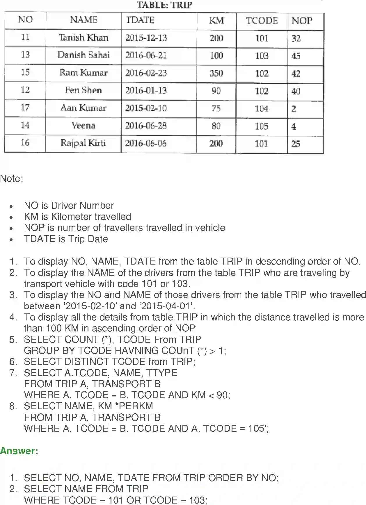 NCERT-Solution-Class-12-Computer-Science-Python-Structured-Query-Language-2419-page-5