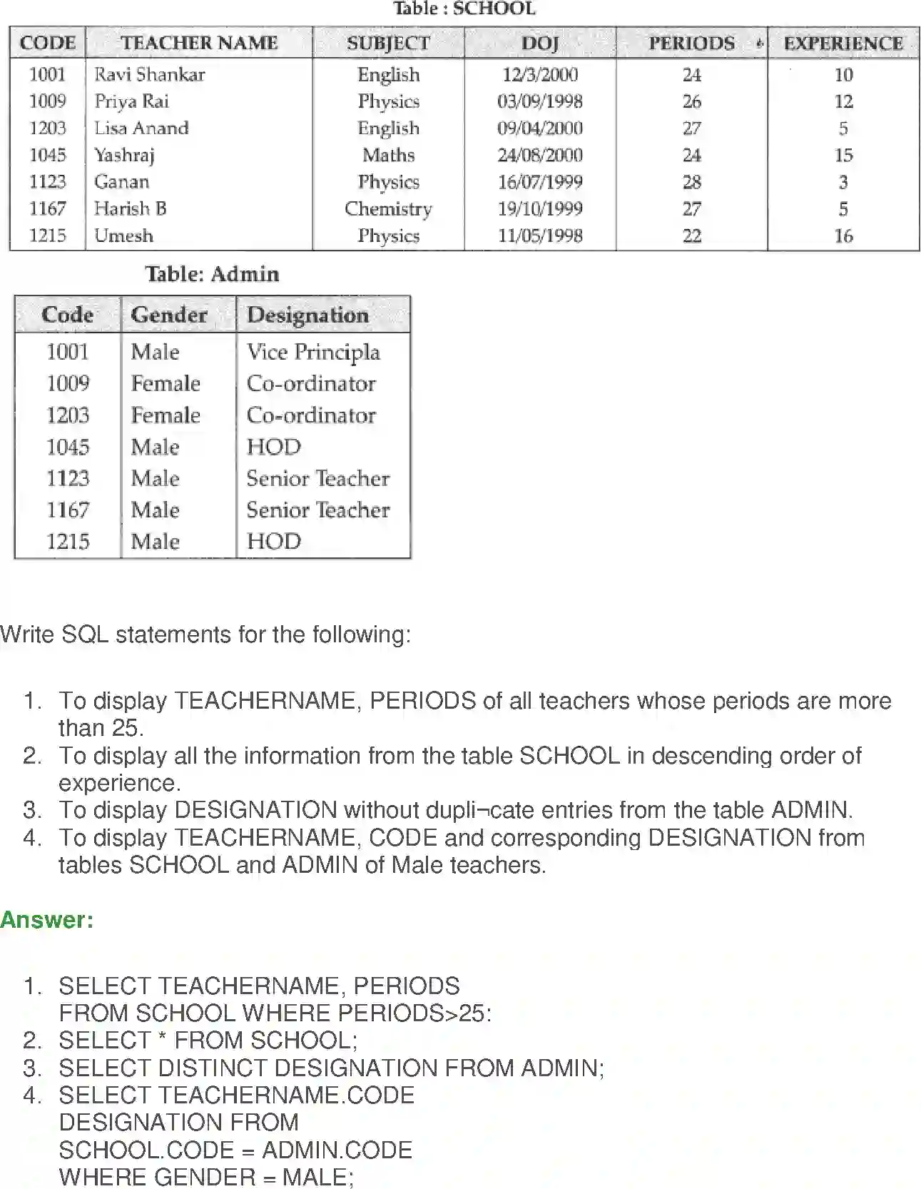 NCERT-Solution-Class-12-Computer-Science-Python-Structured-Query-Language-2419-page-9