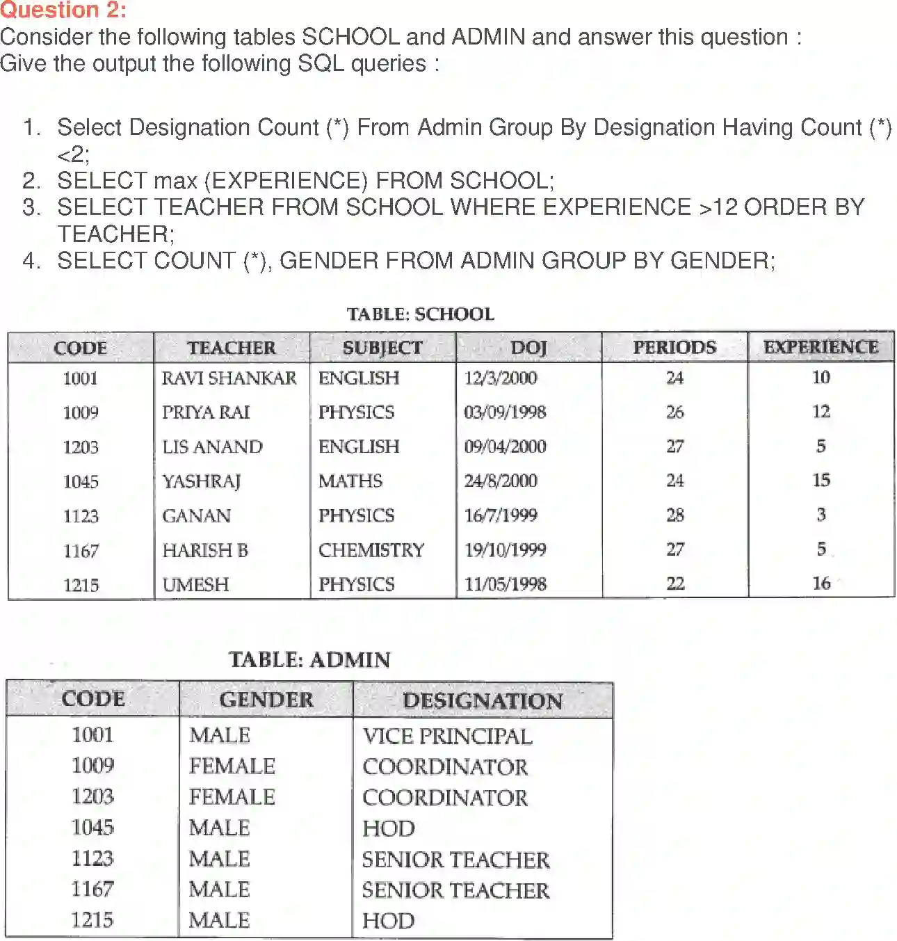 NCERT-Solution-Class-12-Computer-Science-Python-Structured-Query-Language-247-page-3