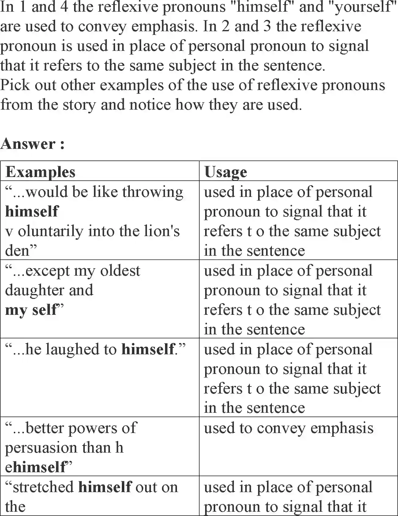 NCERT-Solution-Class-12-English-Flamingo-Chapter-4-The-Rattrap-232-page-20