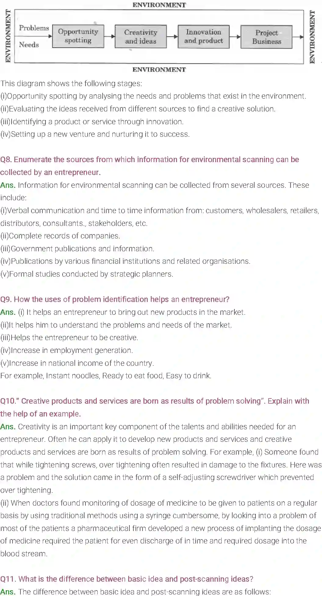 NCERT-Solution-Class-12-Entrepreneurship-Chapter-1-Entrepreneurial-Opportunity-114-page-27