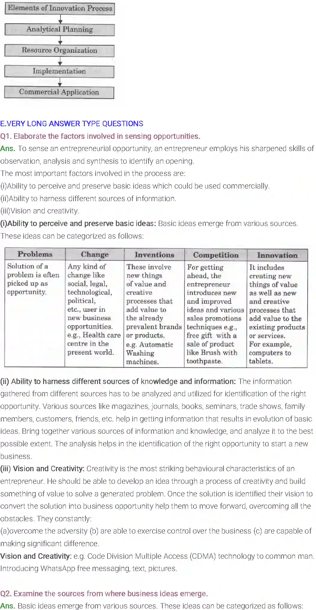 NCERT-Solution-Class-12-Entrepreneurship-Chapter-1-Entrepreneurial-Opportunity-114-page-8