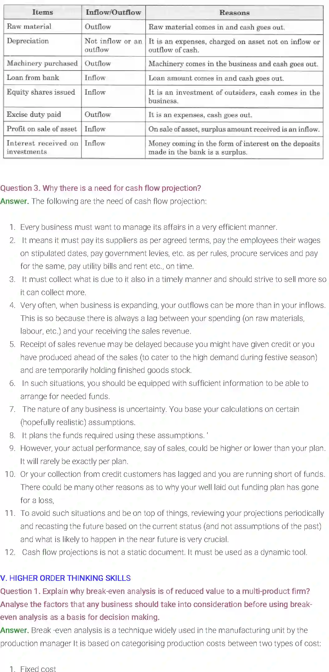 NCERT-Solution-Class-12-Entrepreneurship-Chapter-5-Business-Arithmetic-118-page-21