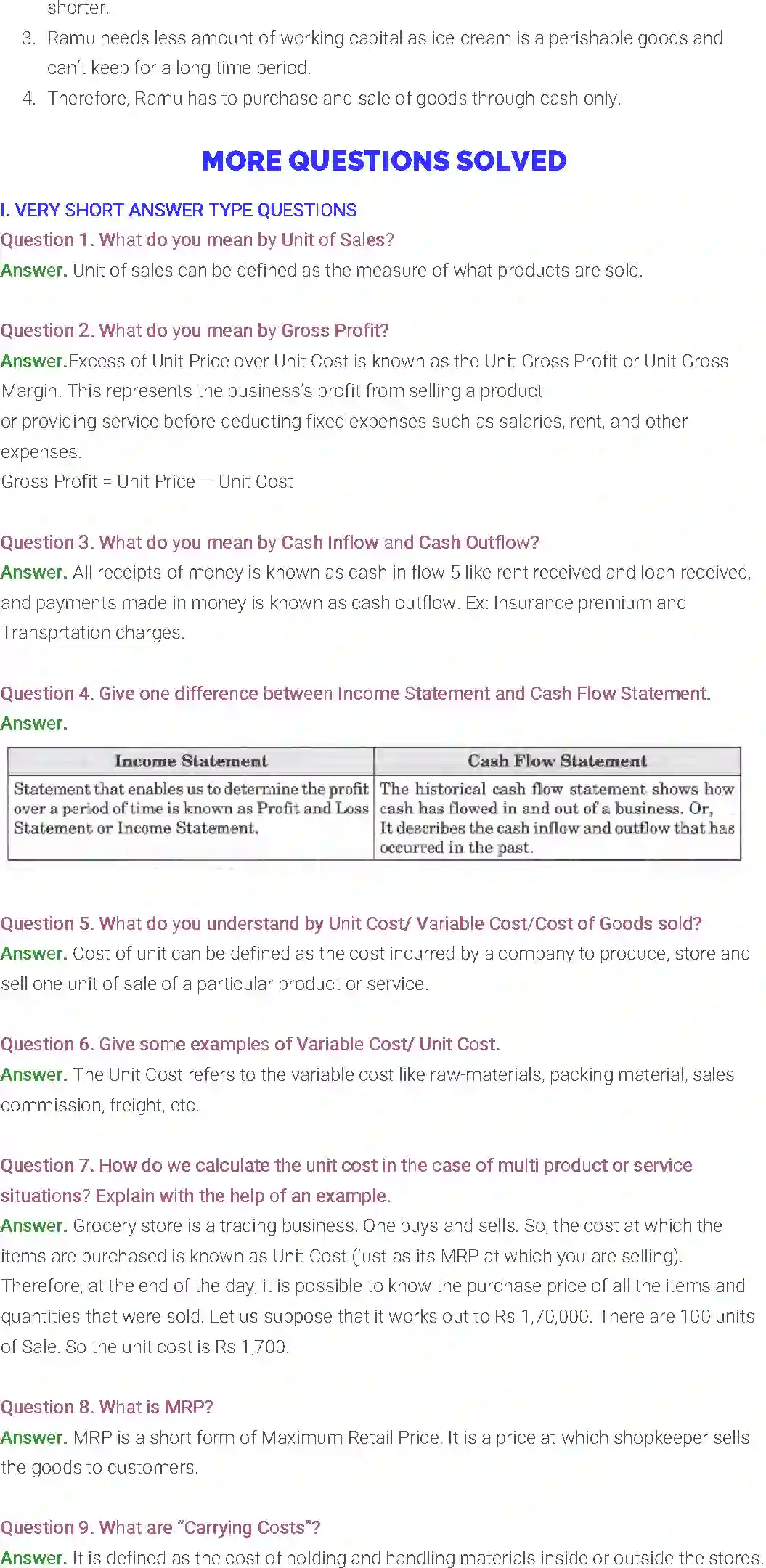 NCERT-Solution-Class-12-Entrepreneurship-Chapter-5-Business-Arithmetic-118-page-8