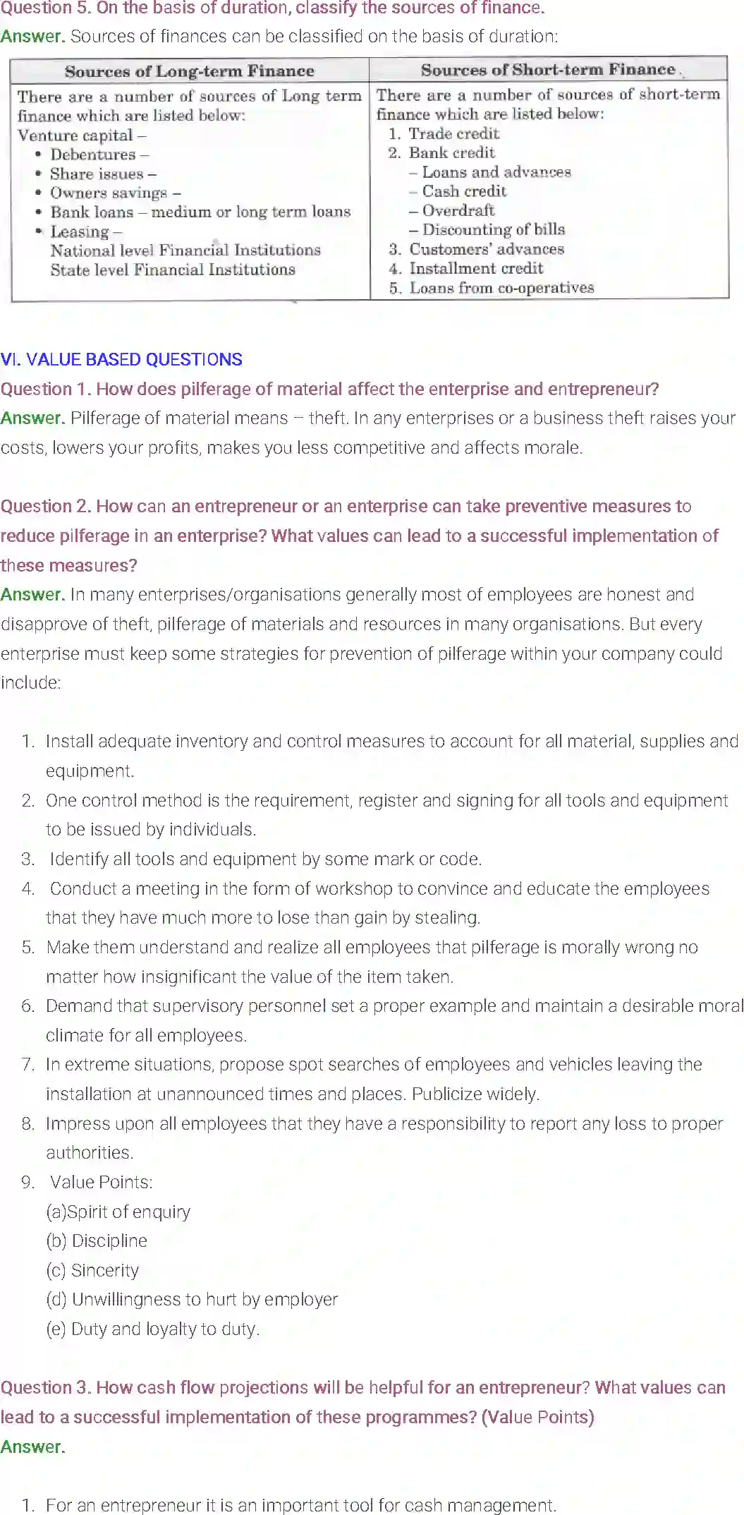 NCERT-Solution-Class-12-Entrepreneurship-Chapter-5-Business-Arithmetic-2290-page-24