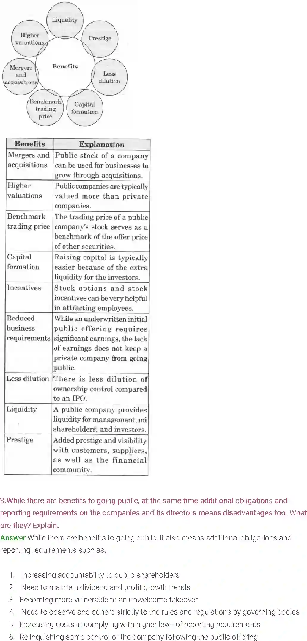 NCERT-Solution-Class-12-Entrepreneurship-Chapter-6-Resource-Mobilization-2291-page-11