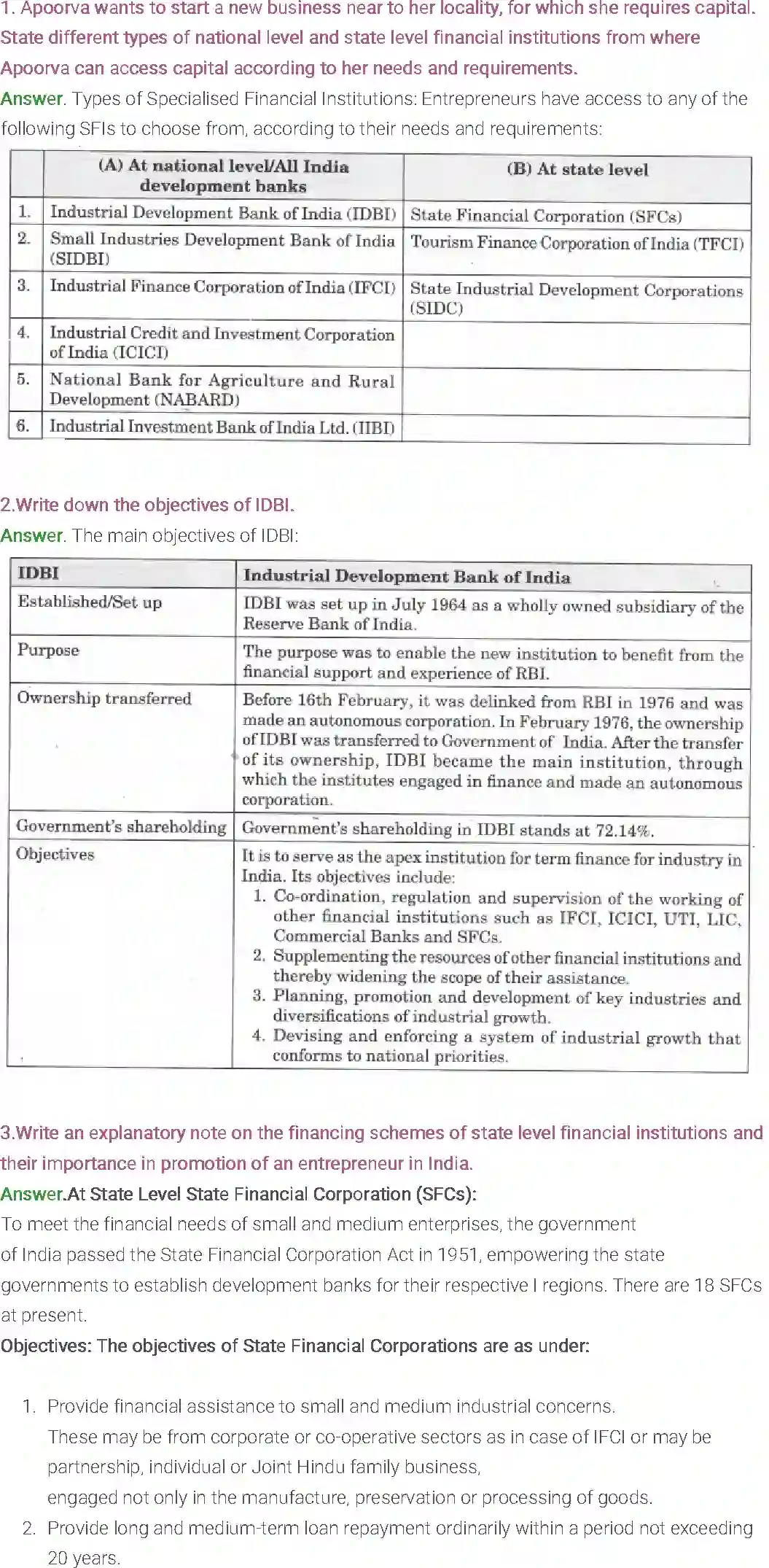 NCERT-Solution-Class-12-Entrepreneurship-Chapter-6-Resource-Mobilization-2291-page-21