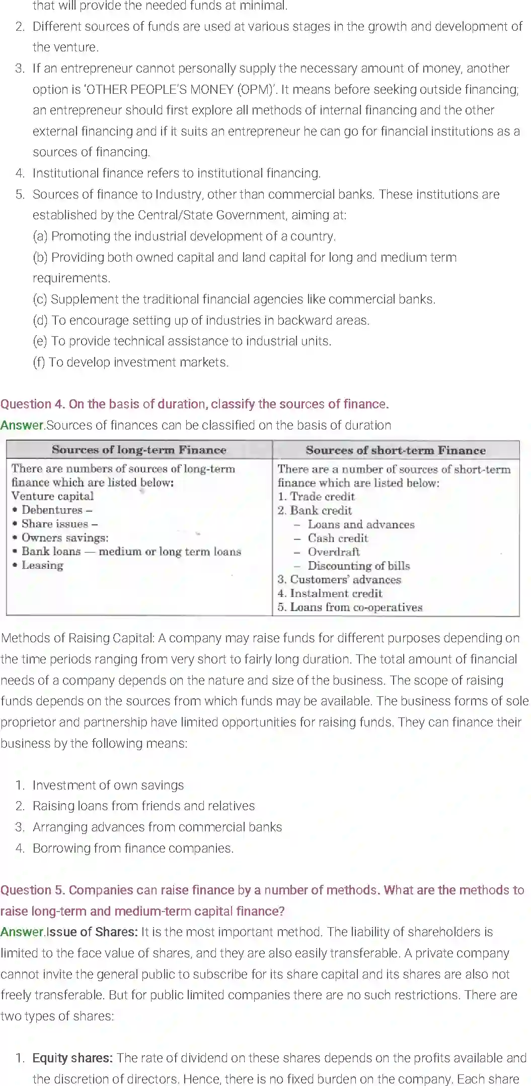 NCERT-Solution-Class-12-Entrepreneurship-Chapter-6-Resource-Mobilization-2291-page-43