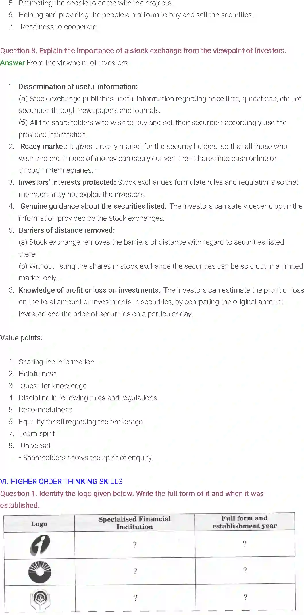 NCERT-Solution-Class-12-Entrepreneurship-Chapter-6-Resource-Mobilization-2291-page-53
