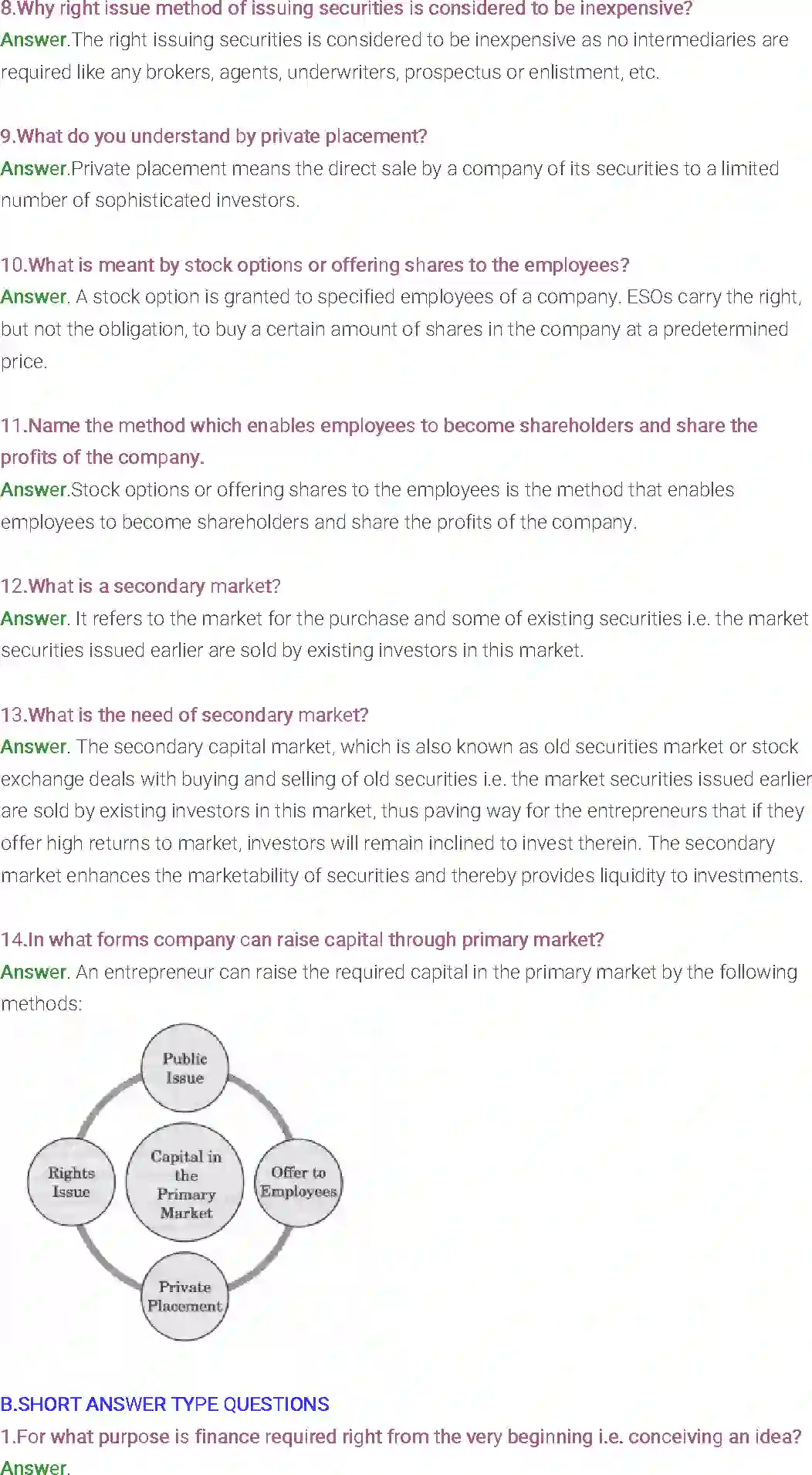 NCERT-Solution-Class-12-Entrepreneurship-Chapter-6-Resource-Mobilization-2291-page-6