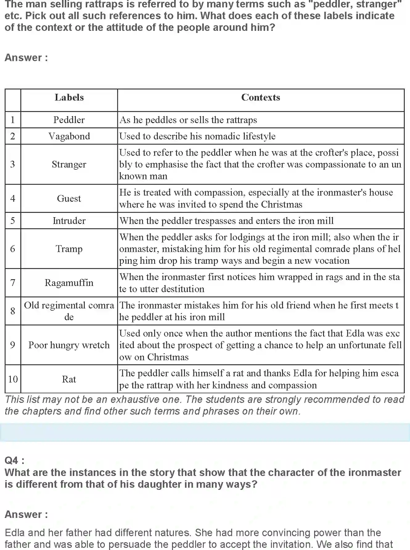 NCERT-Solution-Class-12-Flamingo-The-Rattrap-4520-page-7