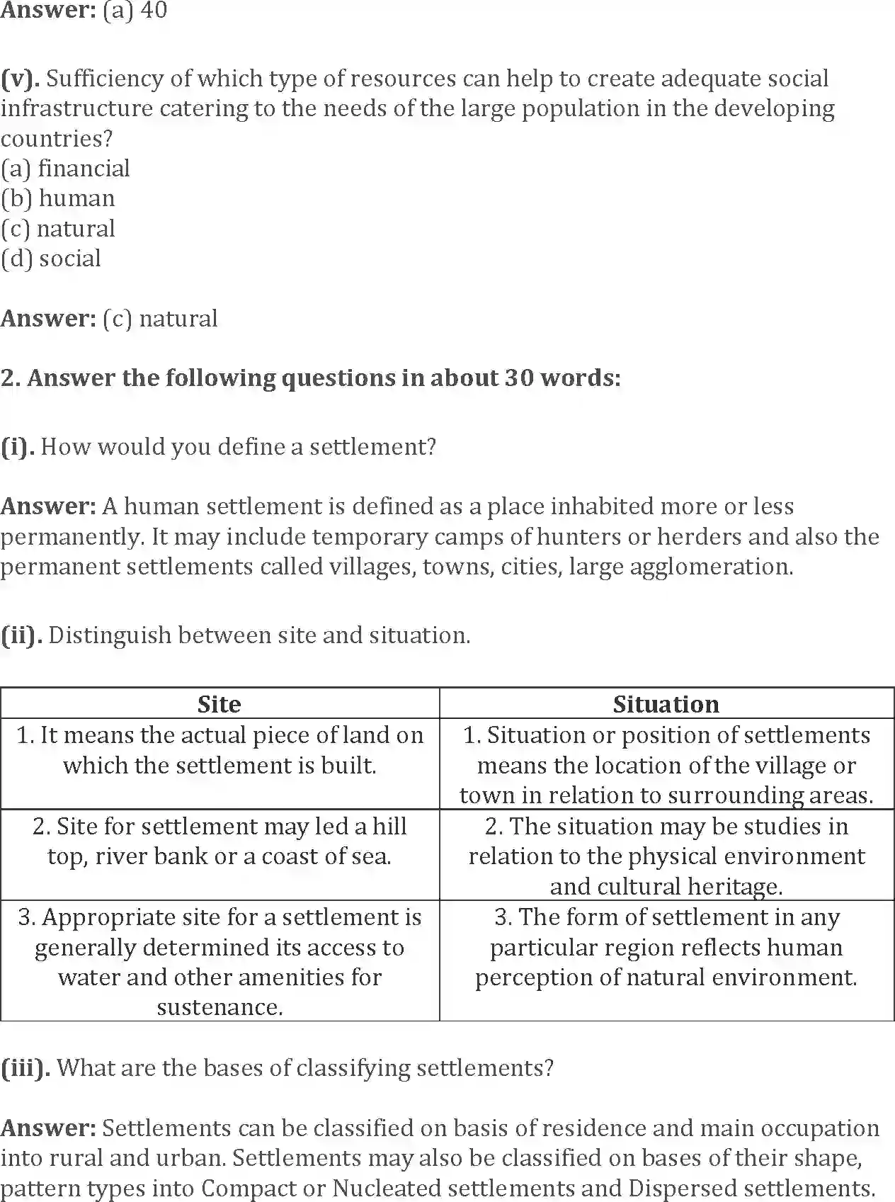 NCERT-Solution-Class-12-Geography-Fundamentals-of-Human-Geography-Human-Settlements-144-page-2