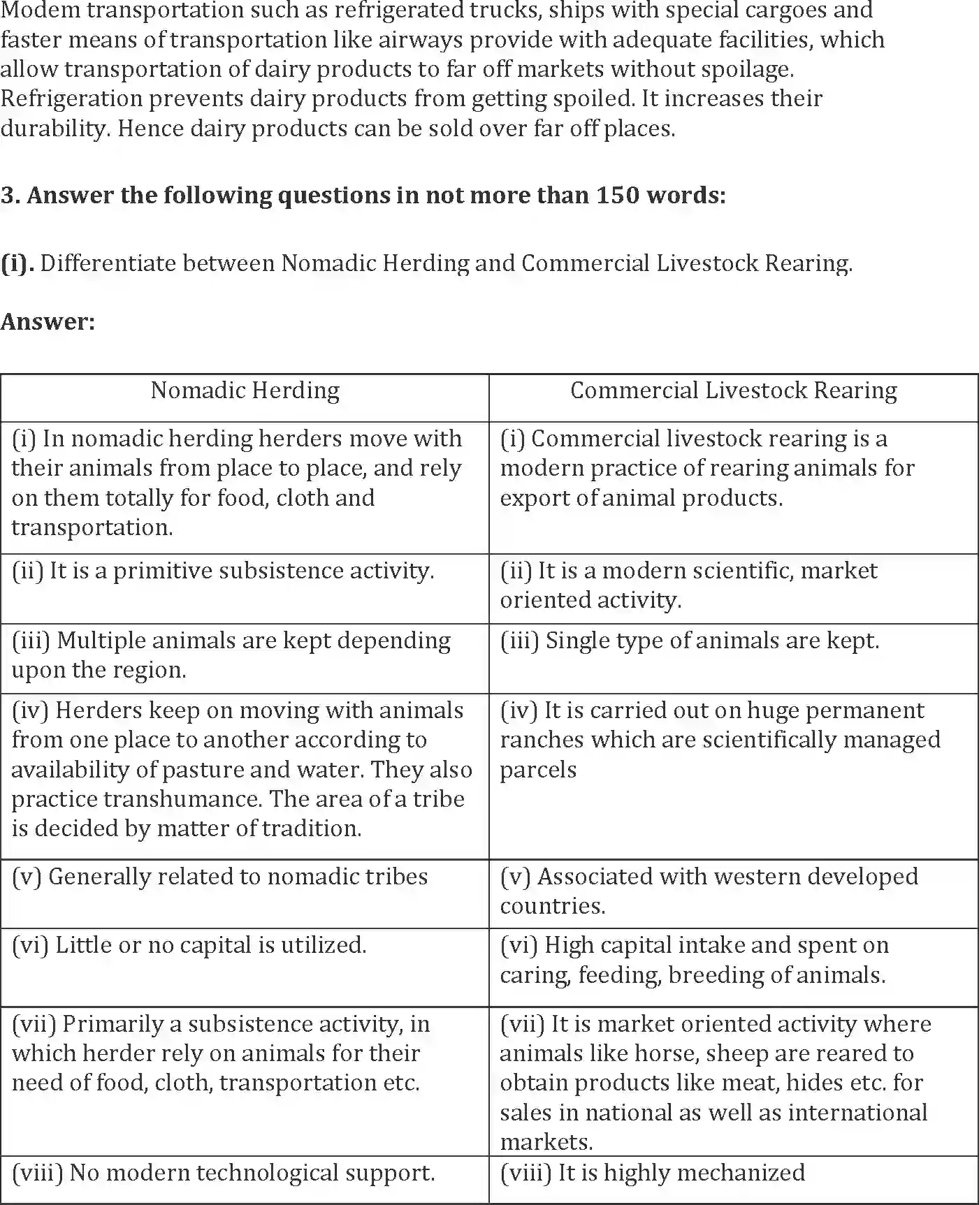 NCERT-Solution-Class-12-Geography-Fundamentals-of-Human-Geography-Primary-Activities-139-page-4