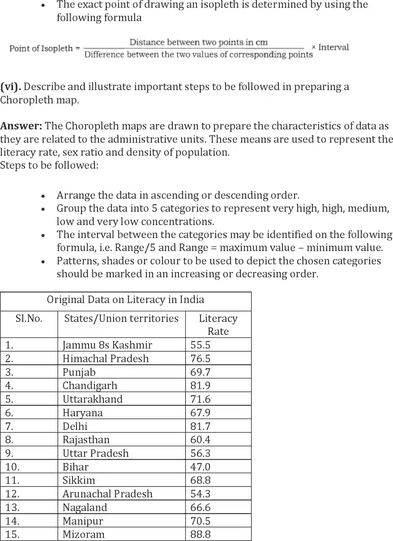 NCERT-Solution-Class-12-Geography-Practical-Work-in-Geography-Graphical-Representation-of-Data-159-page-4
