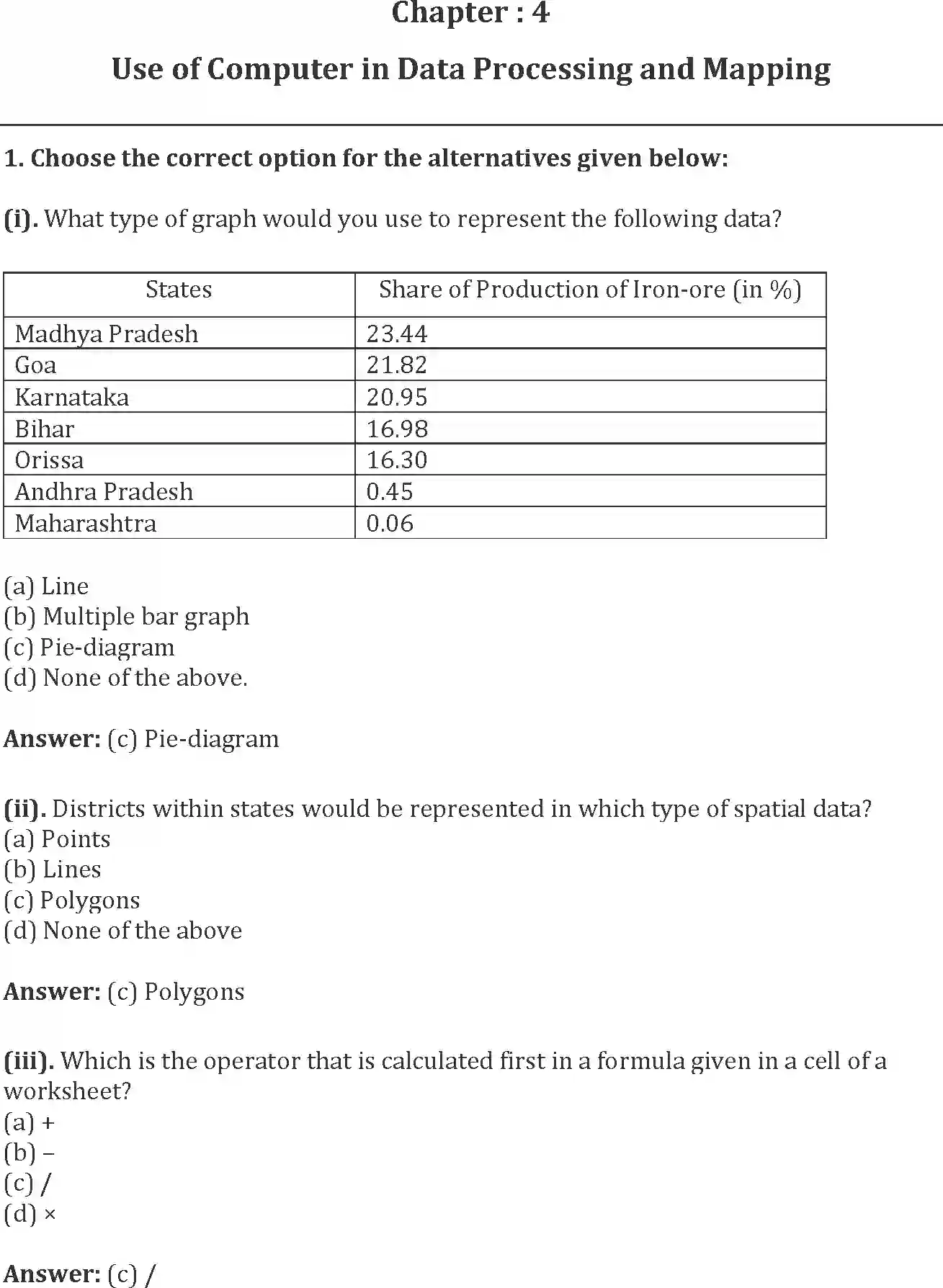 NCERT-Solution-Class-12-Geography-Practical-Work-in-Geography-Use-of-Computer-in-Data-Processing-and-Mapping-160-page-1
