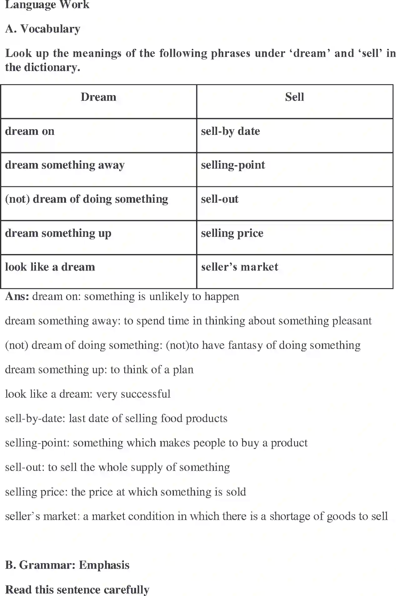 NCERT-Solution-Class-12-Kaleidoscope-Sell-My-Dreams-2520-page-5