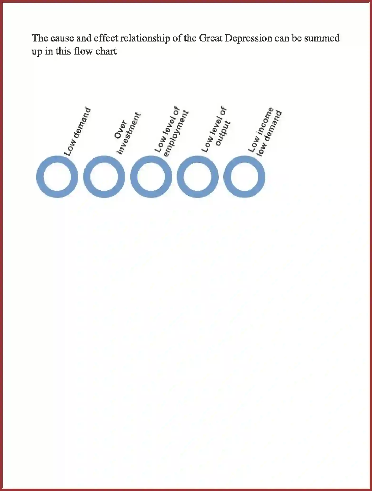 NCERT-Solution-Class-12-Macro-Economics-Chapter-1-Introduction-163-page-5