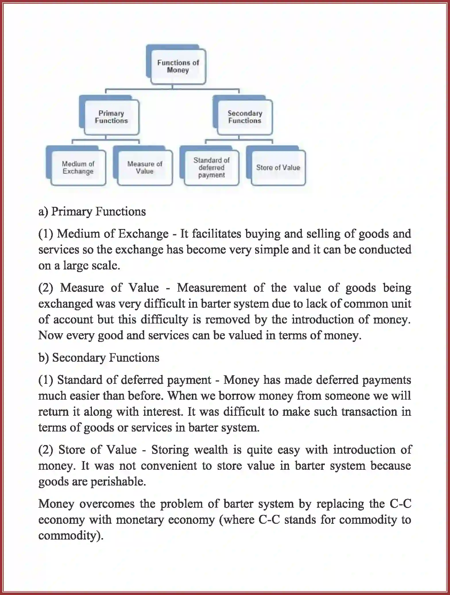 NCERT-Solution-Class-12-Macro-Economics-Chapter-3-Money-And-Banking-165-page-2