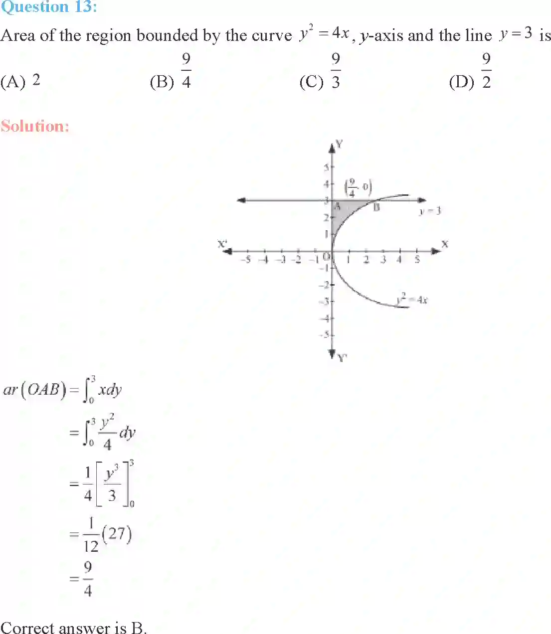 NCERT-Solution-Class-12-Maths-Applications-of-Integrals-8-page-14