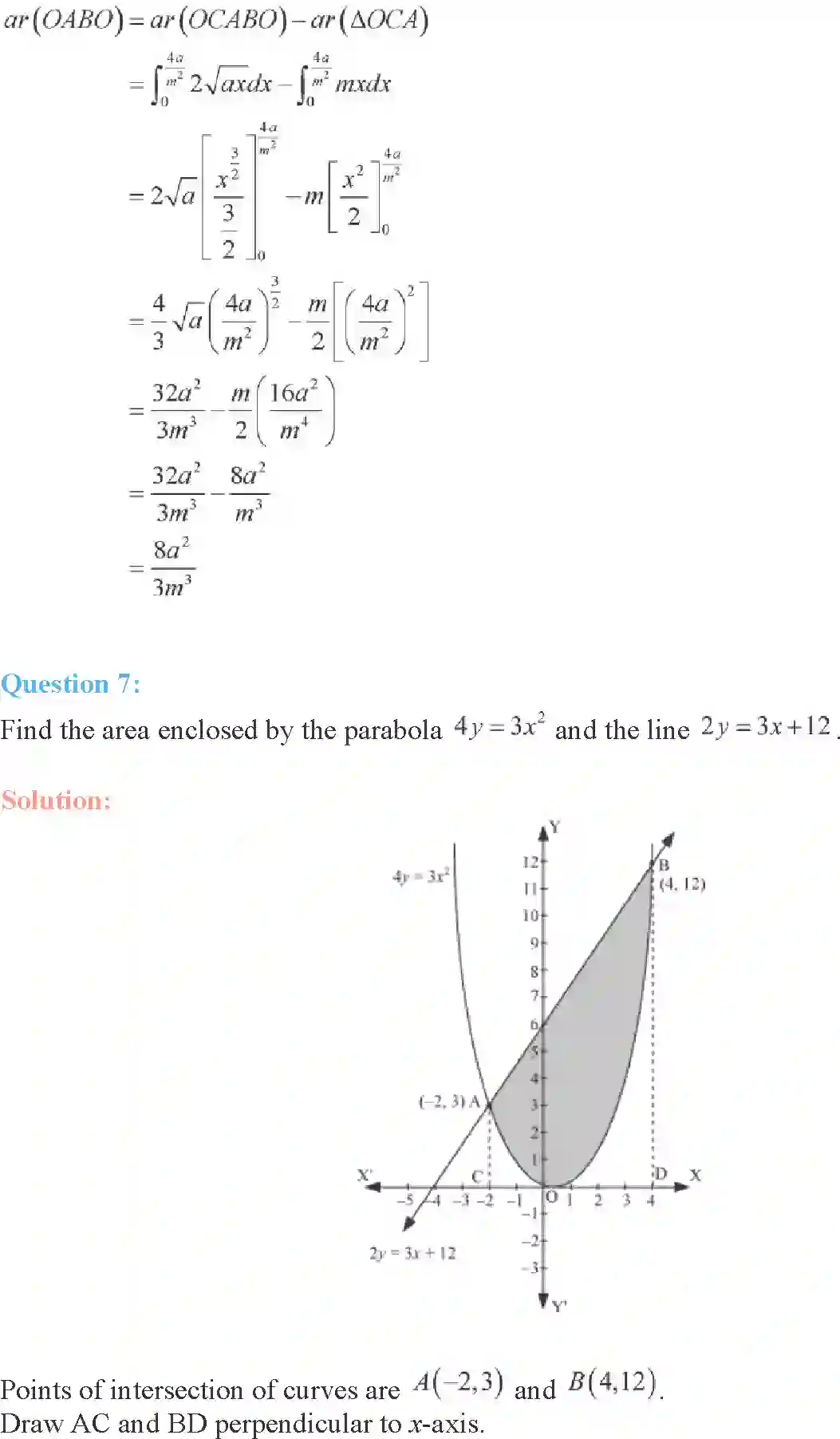 NCERT-Solution-Class-12-Maths-Applications-of-Integrals-8-page-28
