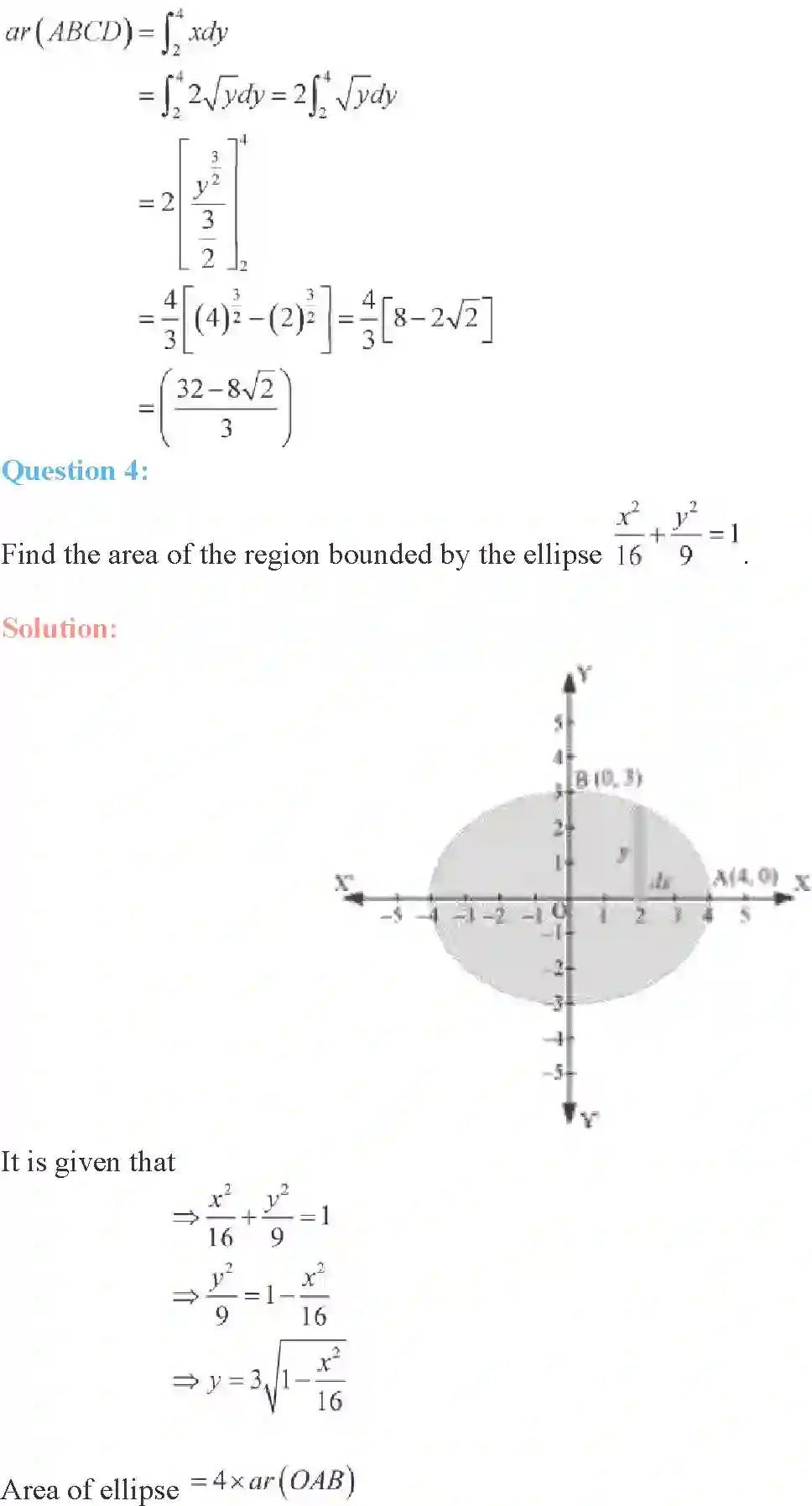 NCERT-Solution-Class-12-Maths-Applications-of-Integrals-8-page-3