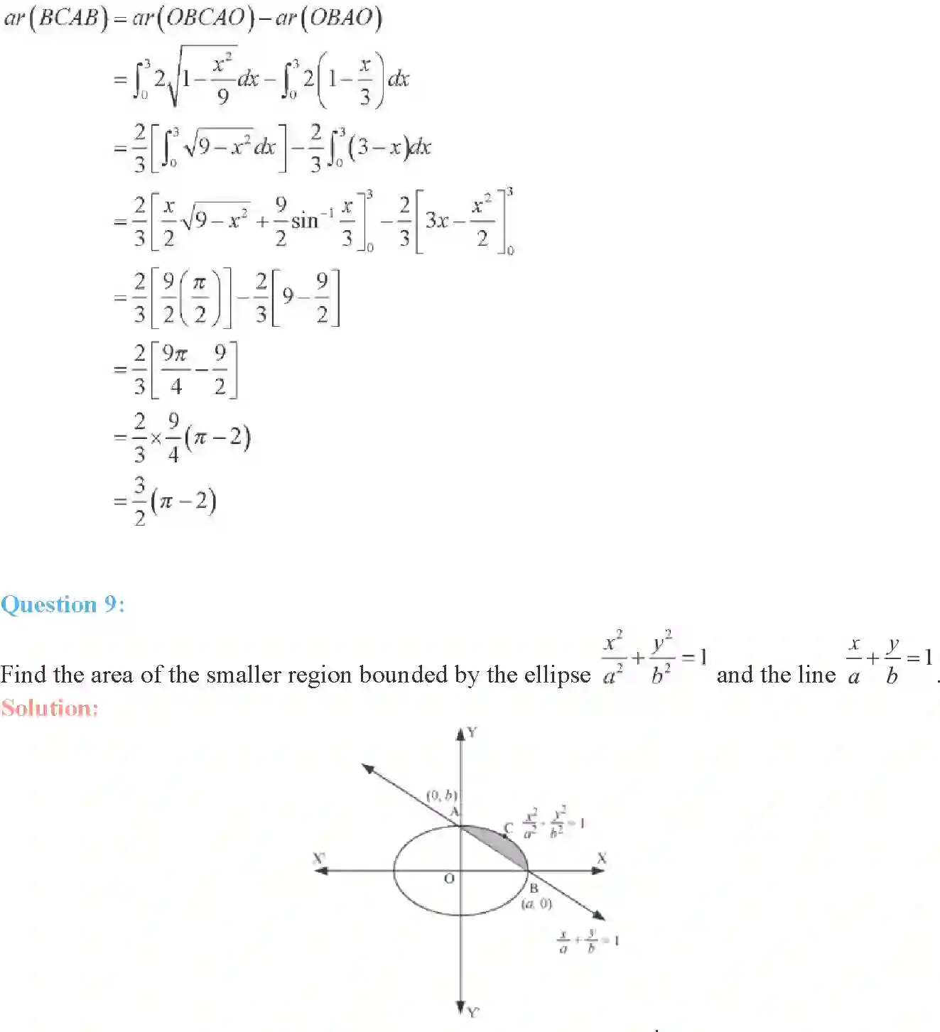NCERT-Solution-Class-12-Maths-Applications-of-Integrals-8-page-30