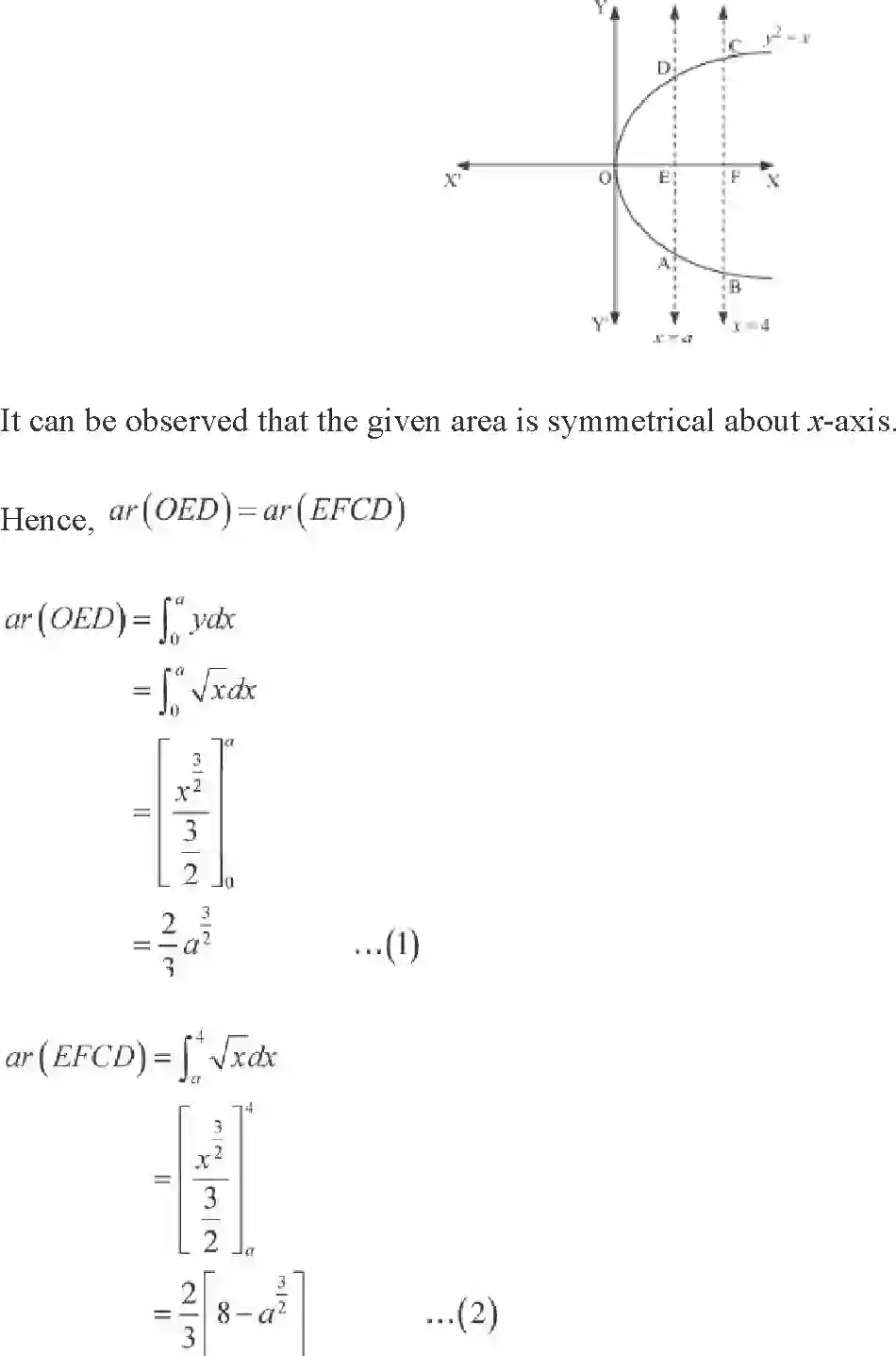 NCERT-Solution-Class-12-Maths-Applications-of-Integrals-8-page-8