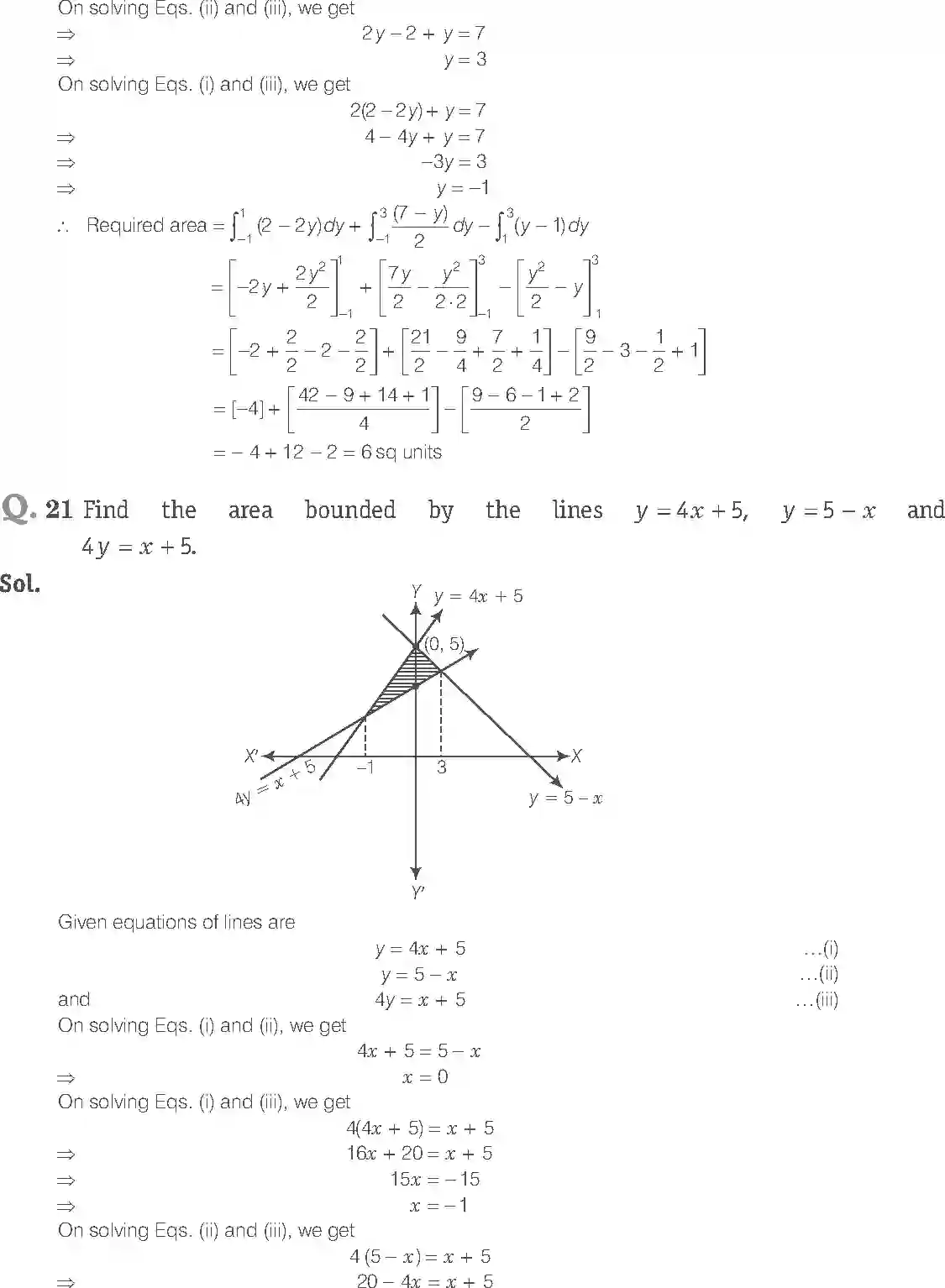 NCERT-Solution-Class-12-Maths-Exemplar-Application-of-Integrals-2467-page-13