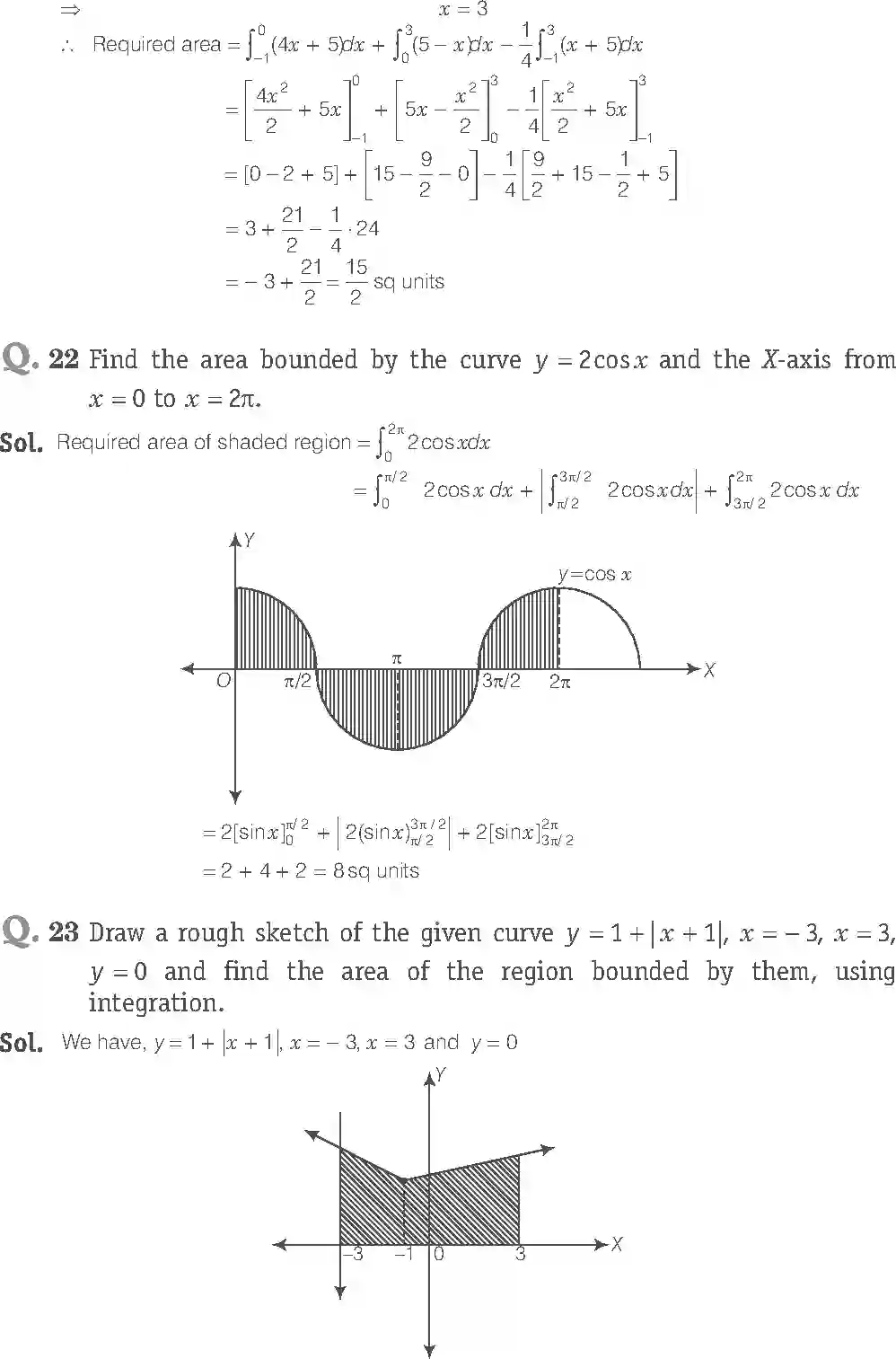 NCERT-Solution-Class-12-Maths-Exemplar-Application-of-Integrals-2467-page-14