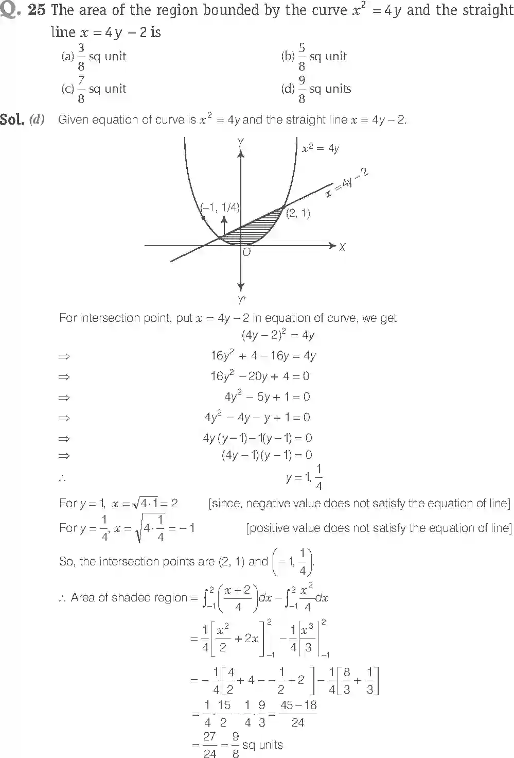 NCERT-Solution-Class-12-Maths-Exemplar-Application-of-Integrals-2467-page-16