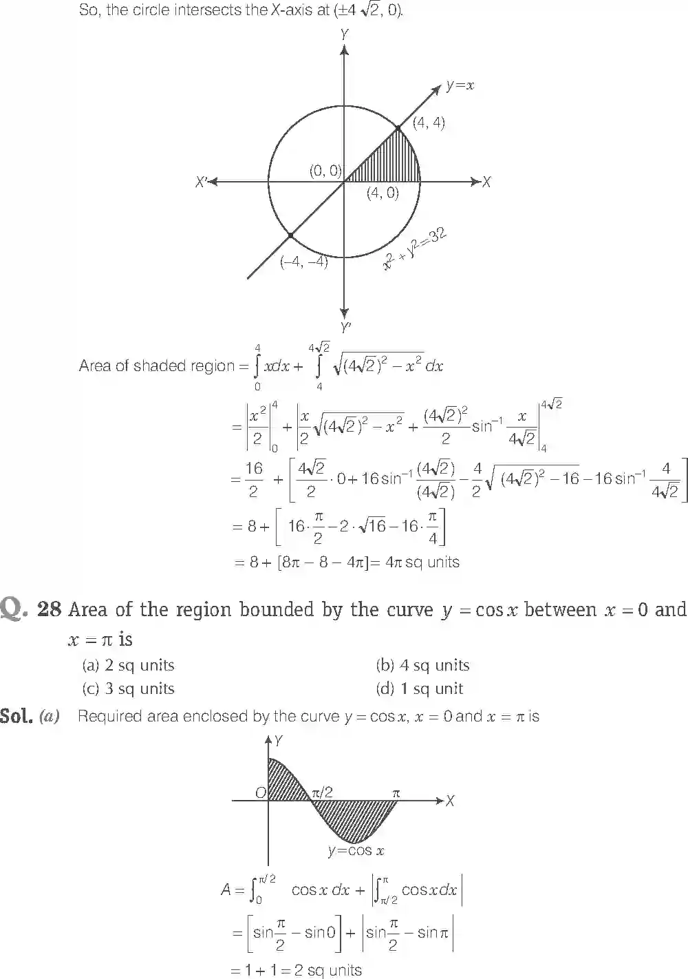 NCERT-Solution-Class-12-Maths-Exemplar-Application-of-Integrals-2467-page-18