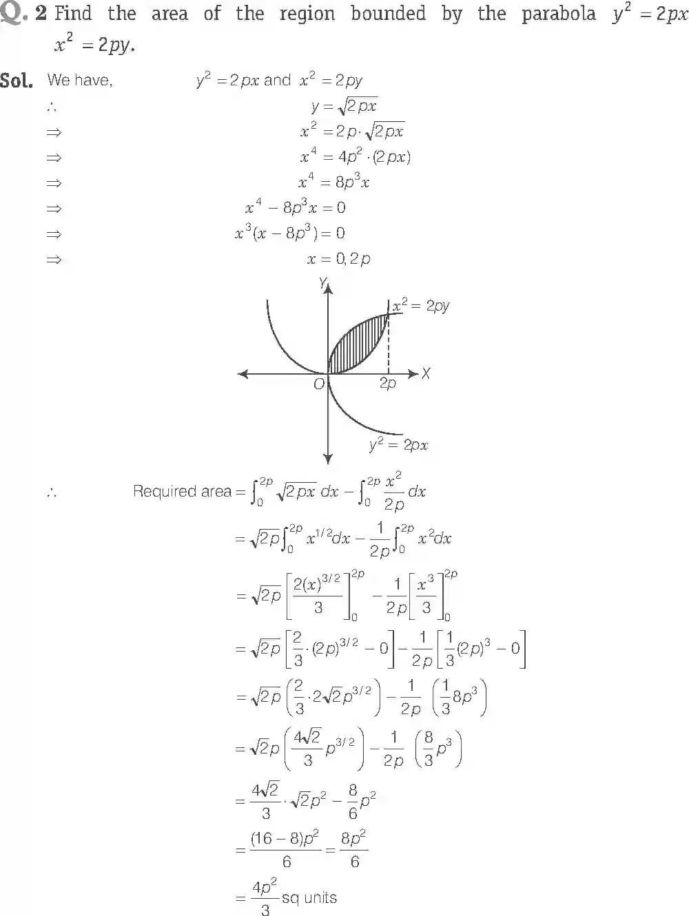 NCERT-Solution-Class-12-Maths-Exemplar-Application-of-Integrals-2467-page-2
