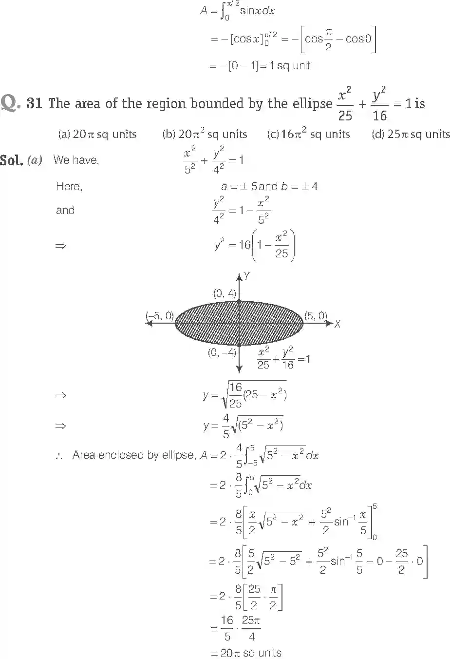 NCERT-Solution-Class-12-Maths-Exemplar-Application-of-Integrals-2467-page-20