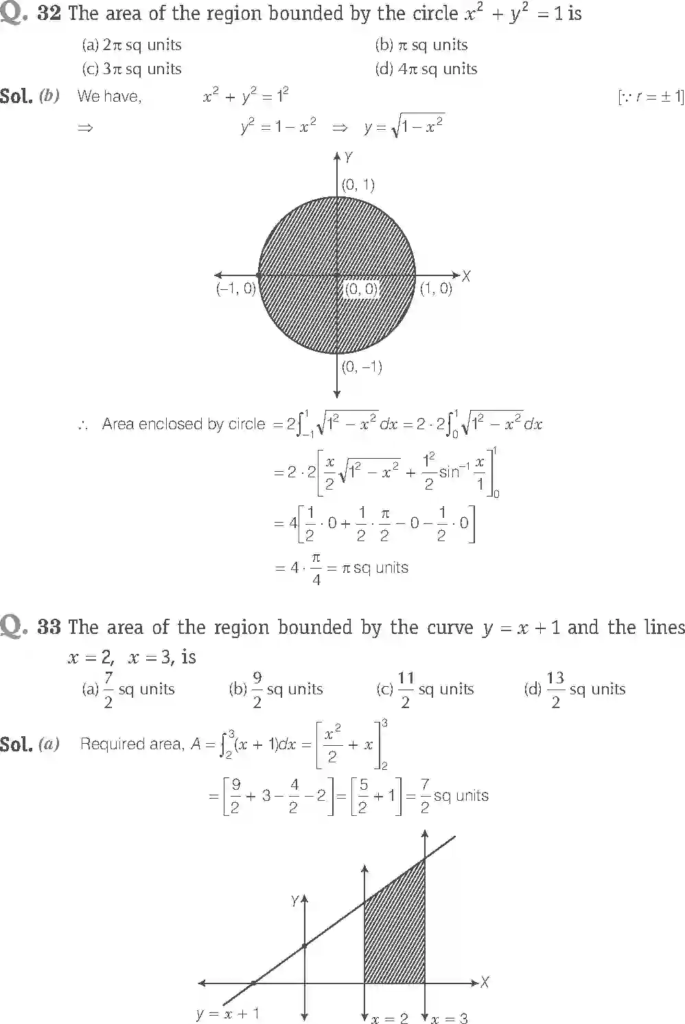 NCERT-Solution-Class-12-Maths-Exemplar-Application-of-Integrals-2467-page-21