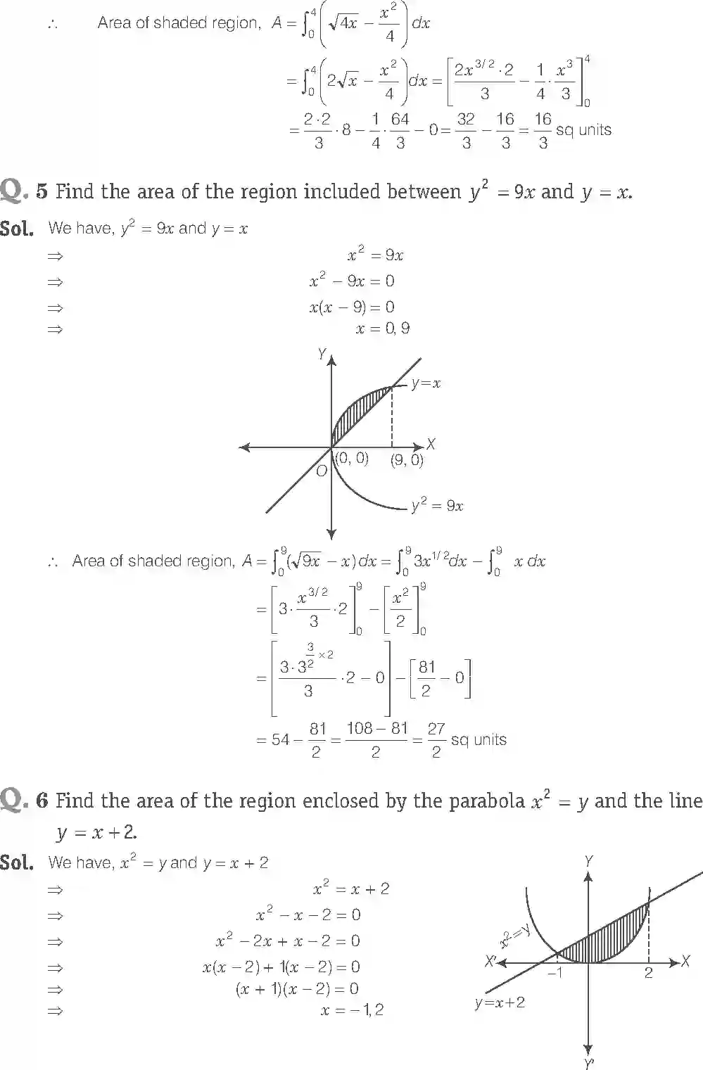 NCERT-Solution-Class-12-Maths-Exemplar-Application-of-Integrals-2467-page-4