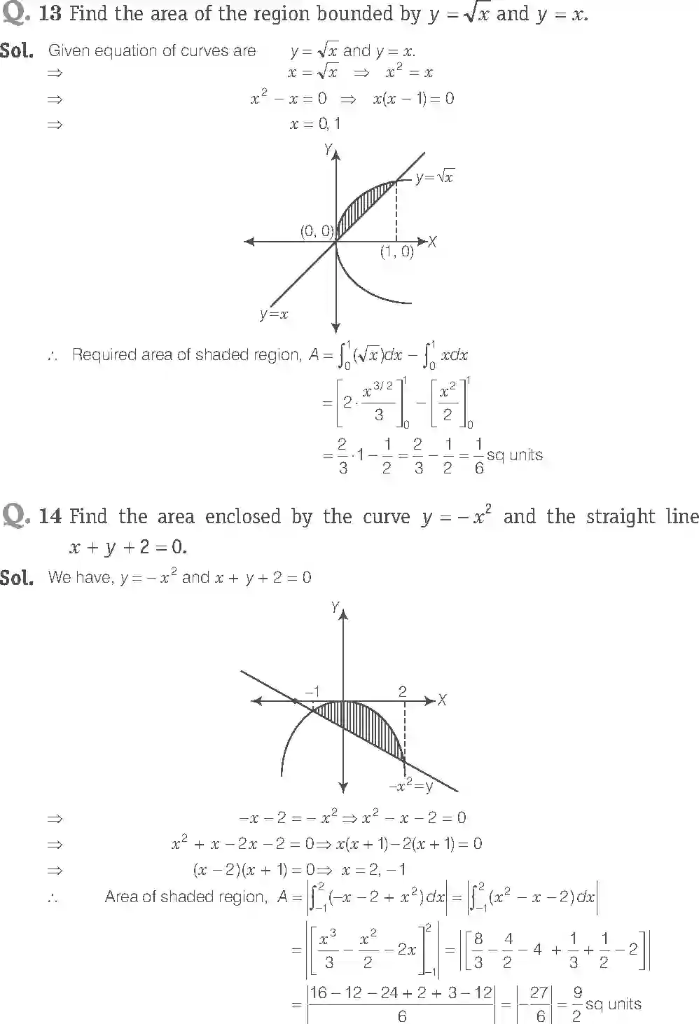 NCERT-Solution-Class-12-Maths-Exemplar-Application-of-Integrals-2467-page-8