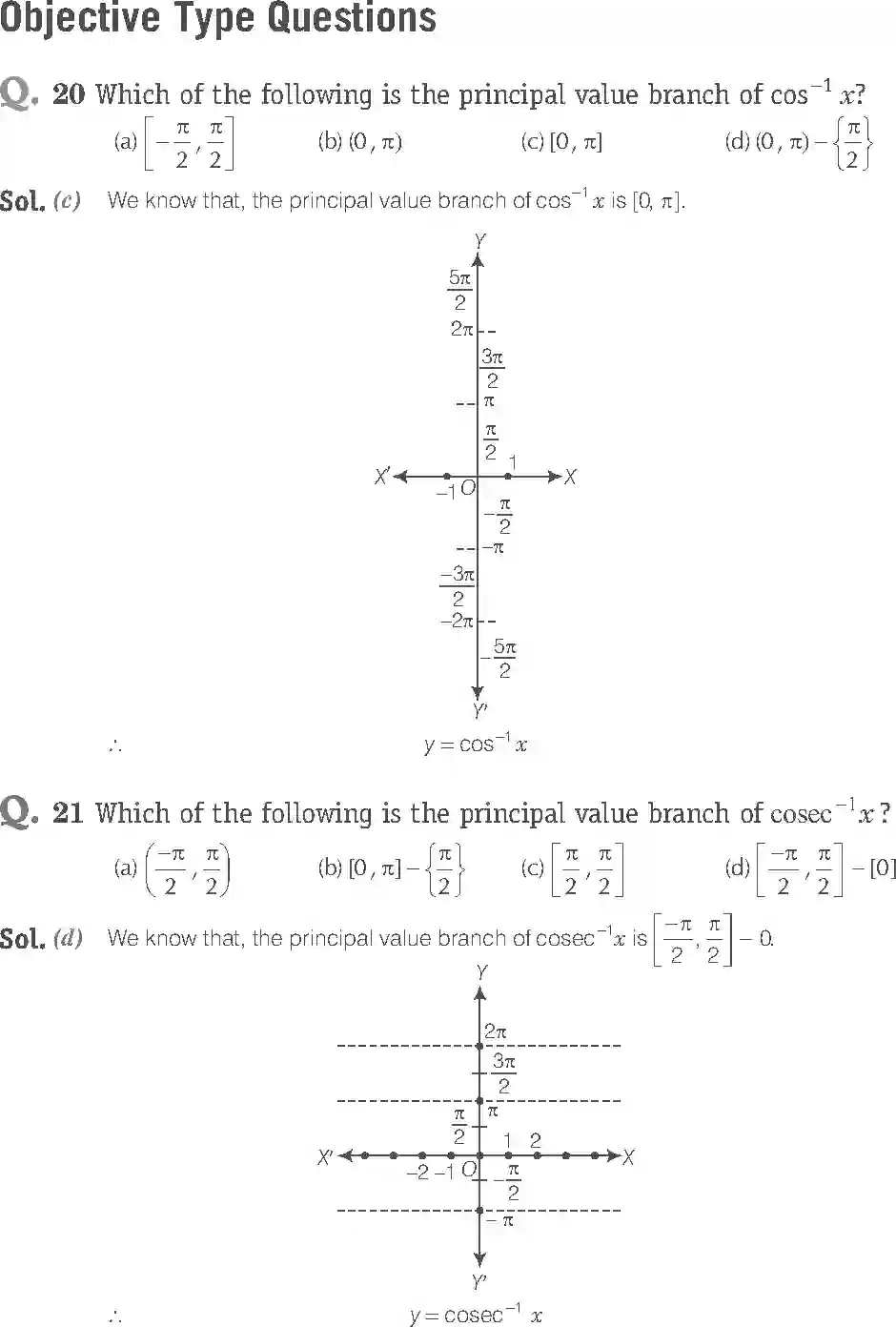 NCERT-Solution-Class-12-Maths-Exemplar-Inverse-Trigonometric-Functions-2461-page-14