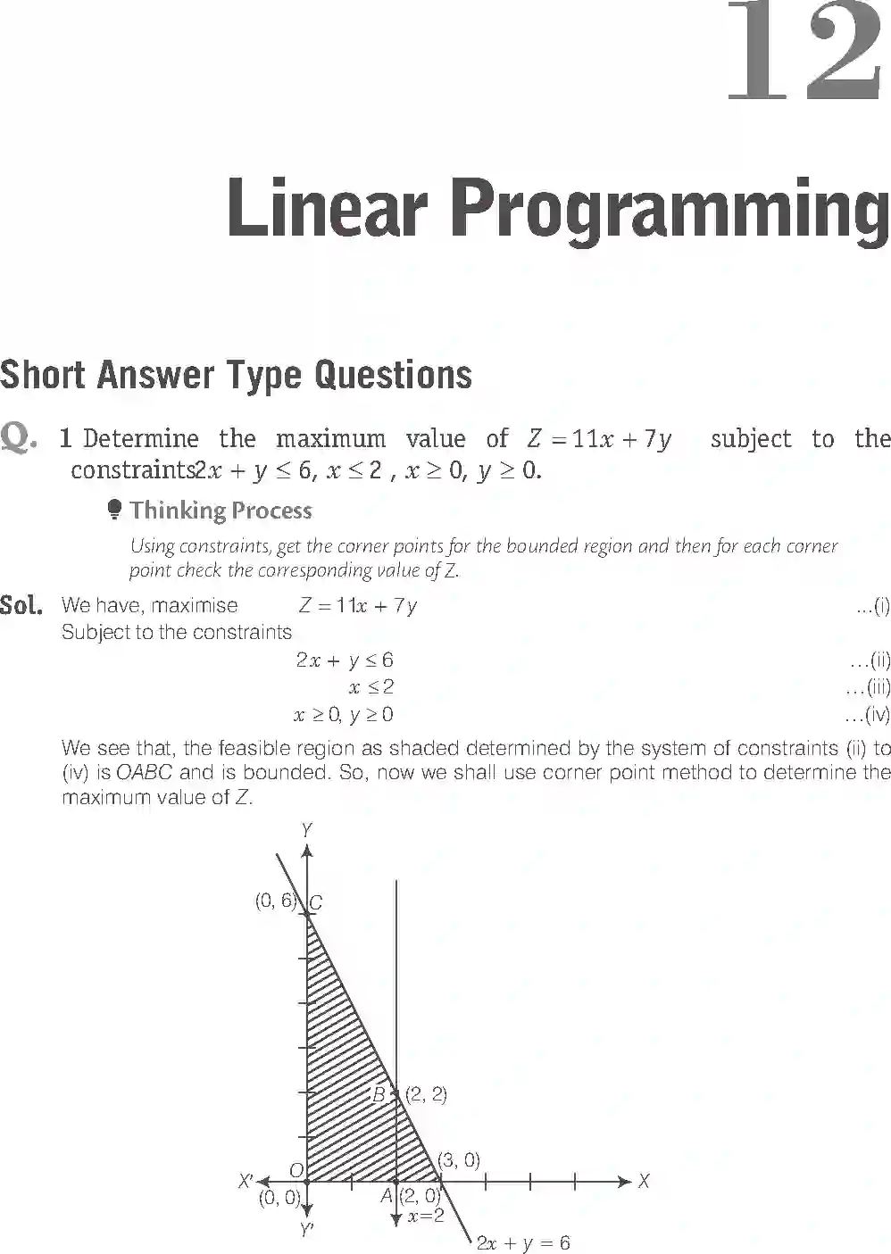 NCERT-Solution-Class-12-Maths-Exemplar-Linear-Programming-2471-page-1