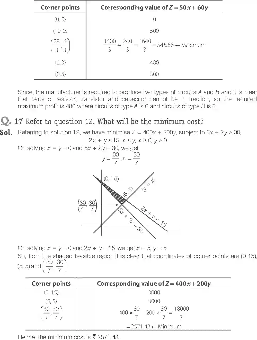 NCERT-Solution-Class-12-Maths-Exemplar-Linear-Programming-2471-page-11