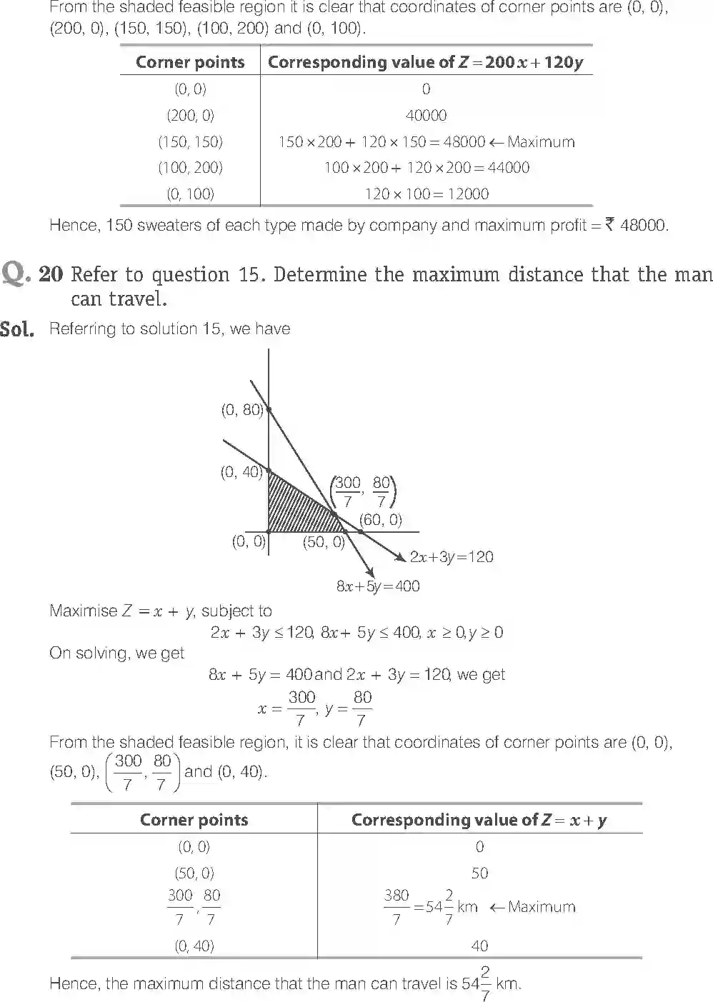 NCERT-Solution-Class-12-Maths-Exemplar-Linear-Programming-2471-page-13