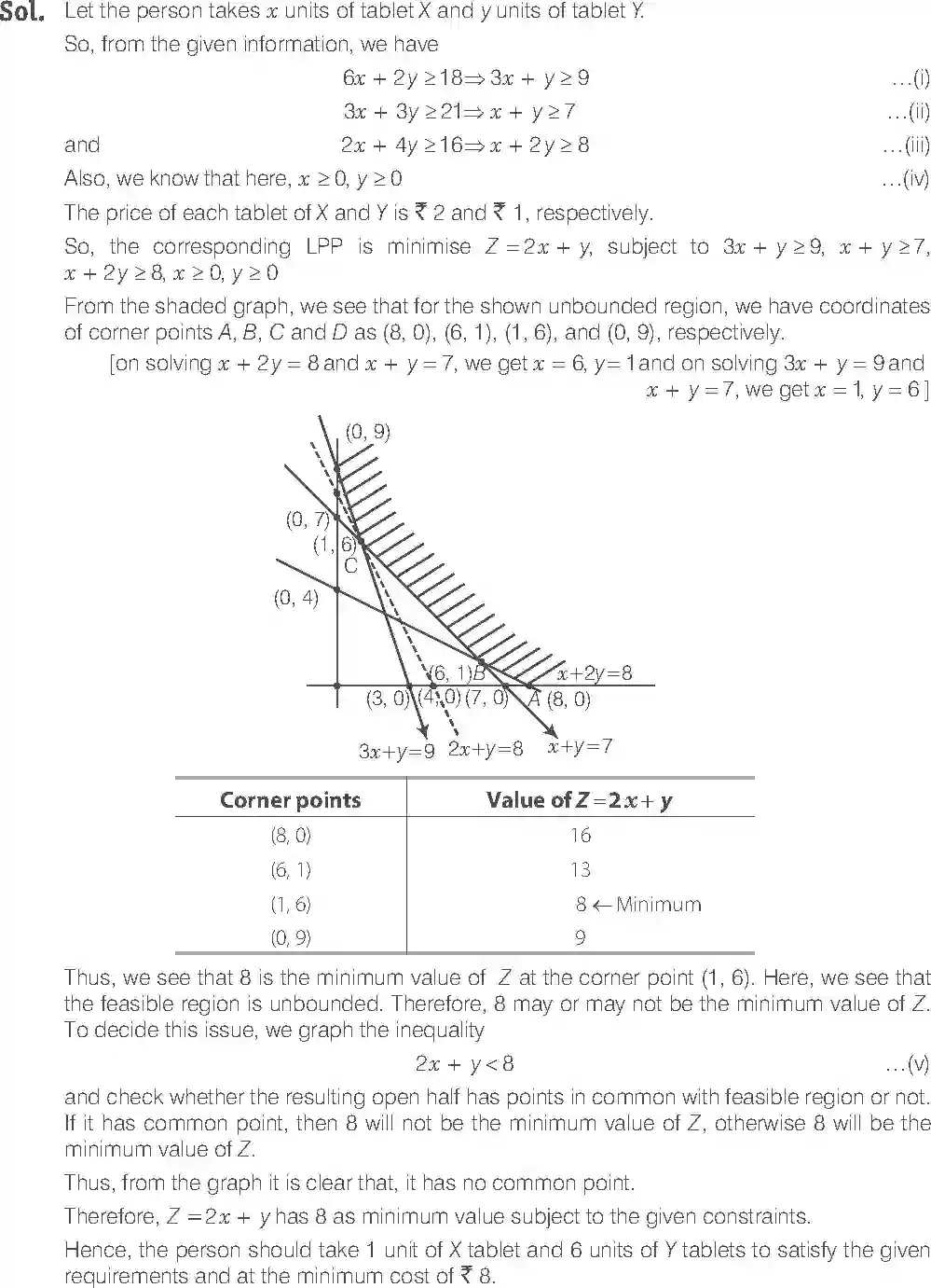 NCERT-Solution-Class-12-Maths-Exemplar-Linear-Programming-2471-page-16