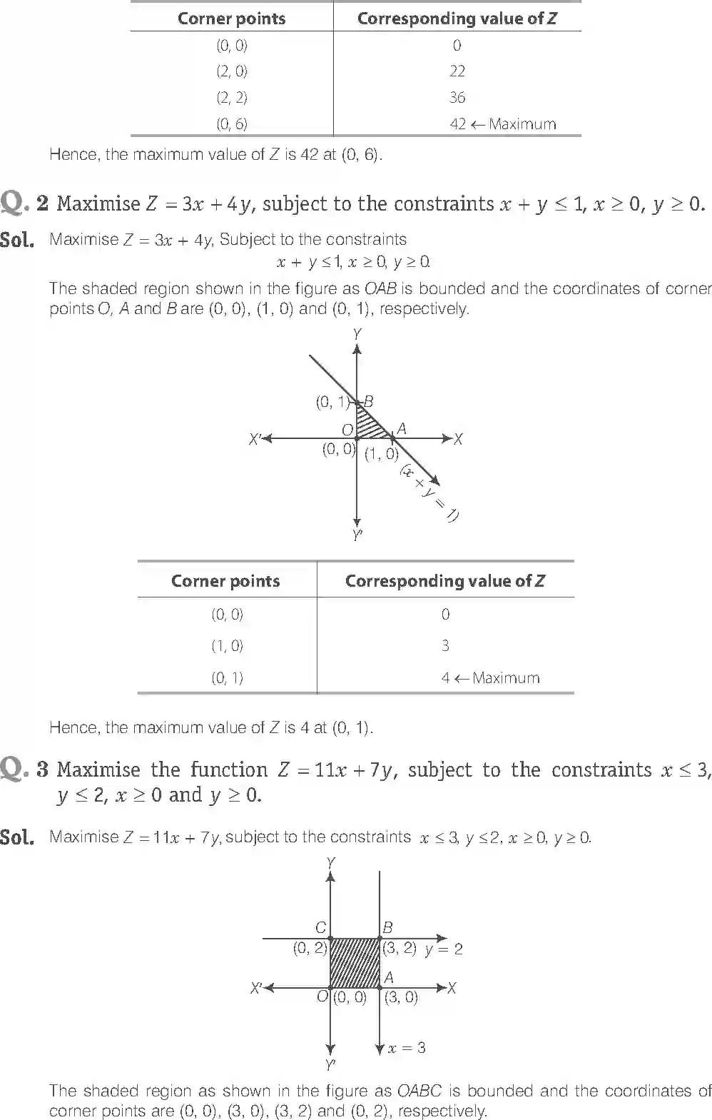 NCERT-Solution-Class-12-Maths-Exemplar-Linear-Programming-2471-page-2