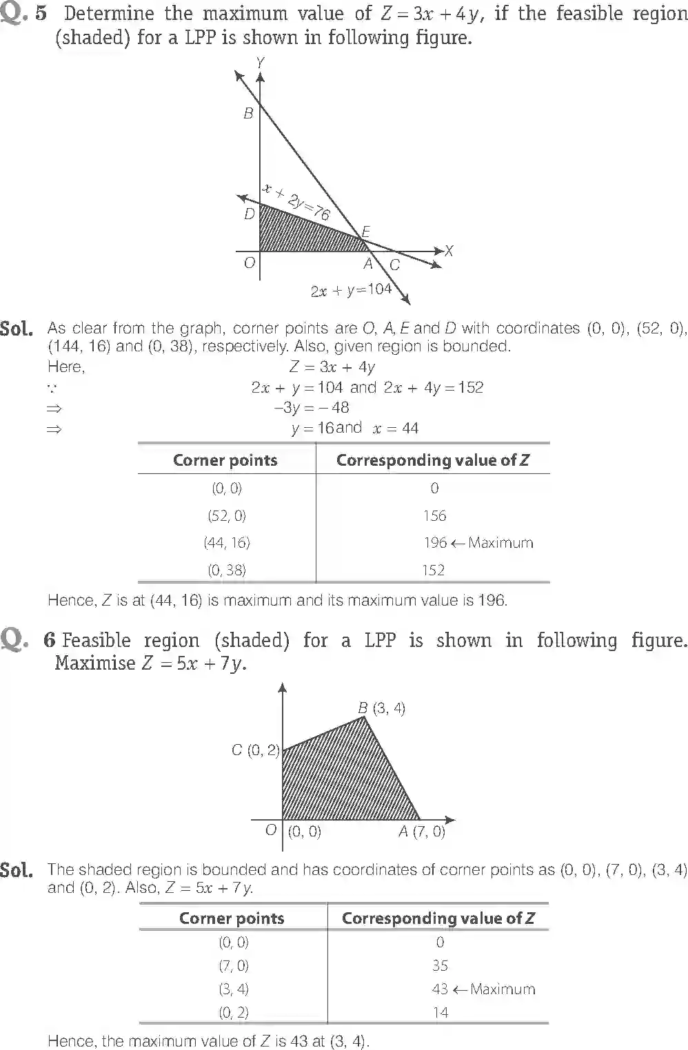 NCERT-Solution-Class-12-Maths-Exemplar-Linear-Programming-2471-page-4