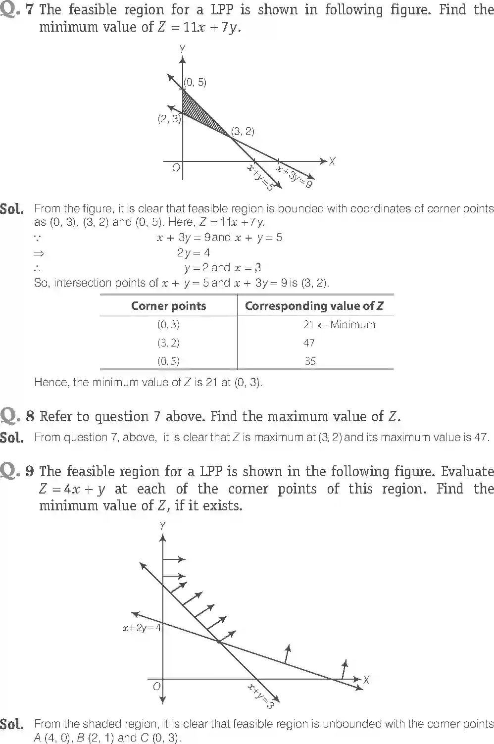 NCERT-Solution-Class-12-Maths-Exemplar-Linear-Programming-2471-page-5