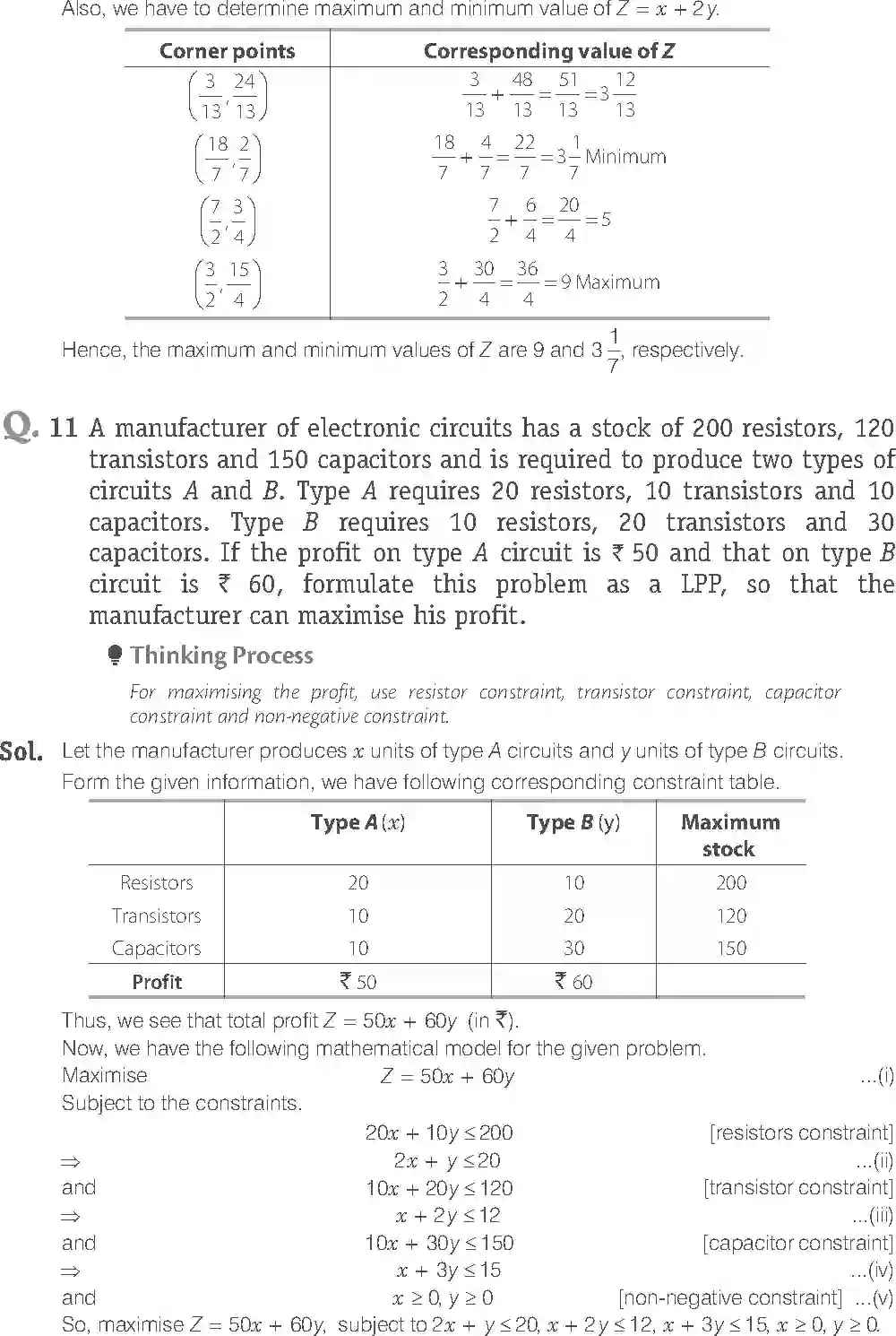 NCERT-Solution-Class-12-Maths-Exemplar-Linear-Programming-2471-page-7