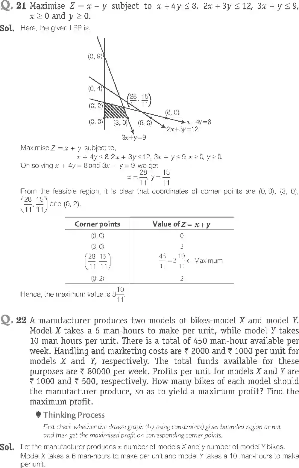 NCERT-Solution-Class-12-Maths-Exemplar-Linear-Programming-299-page-14