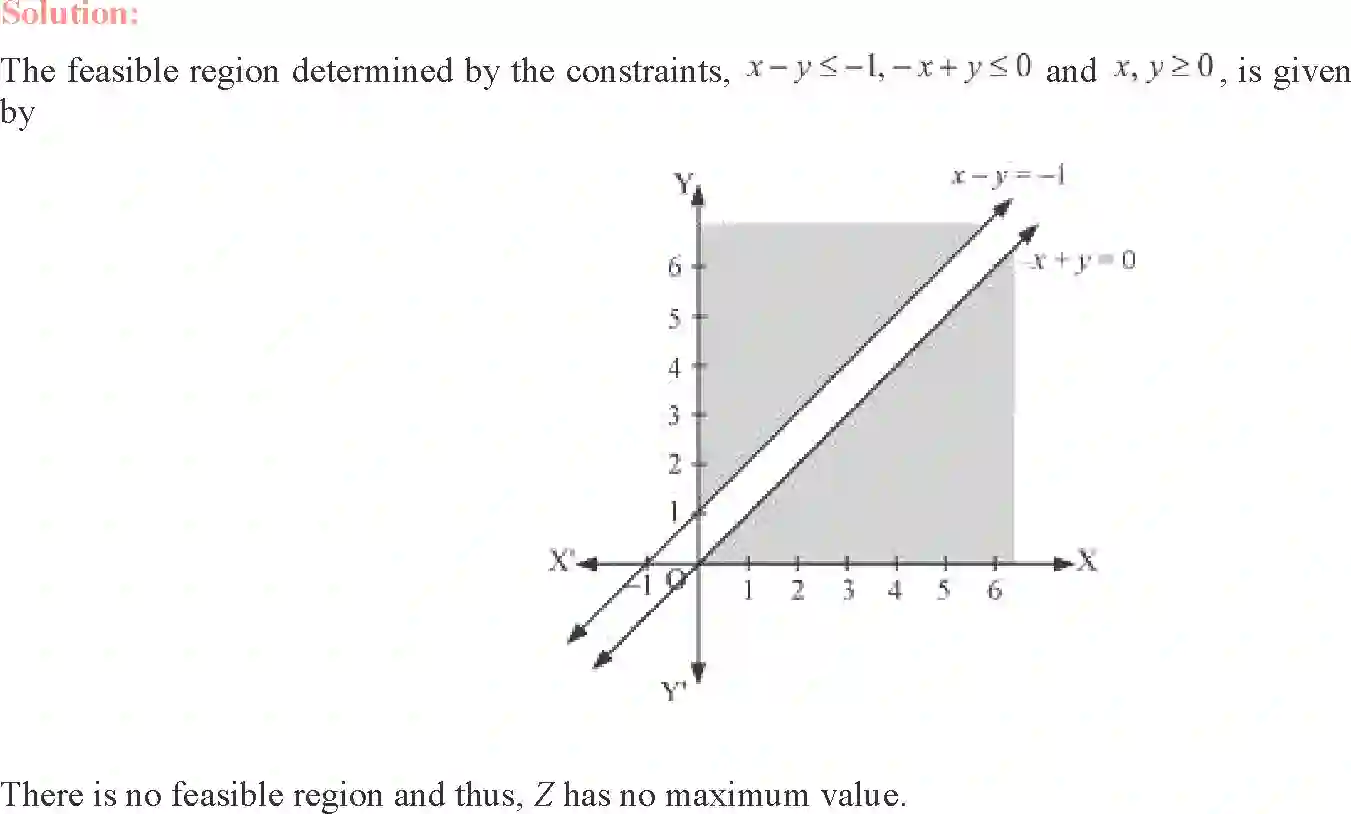 NCERT-Solution-Class-12-Maths-Linear-Programming-12-page-10